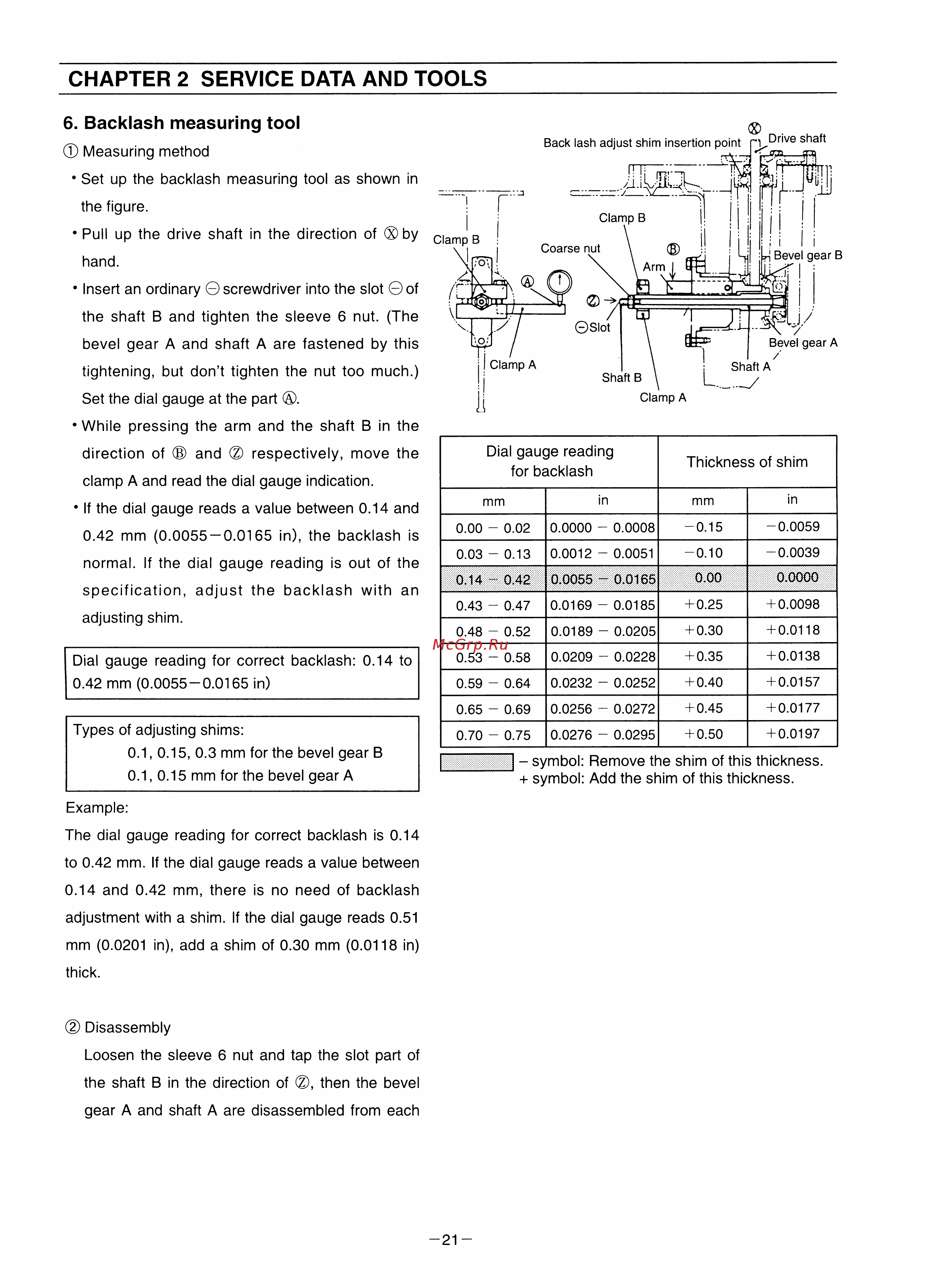 Tohatsu MFS 8 S [24/84] Chapter 2 service data and tools