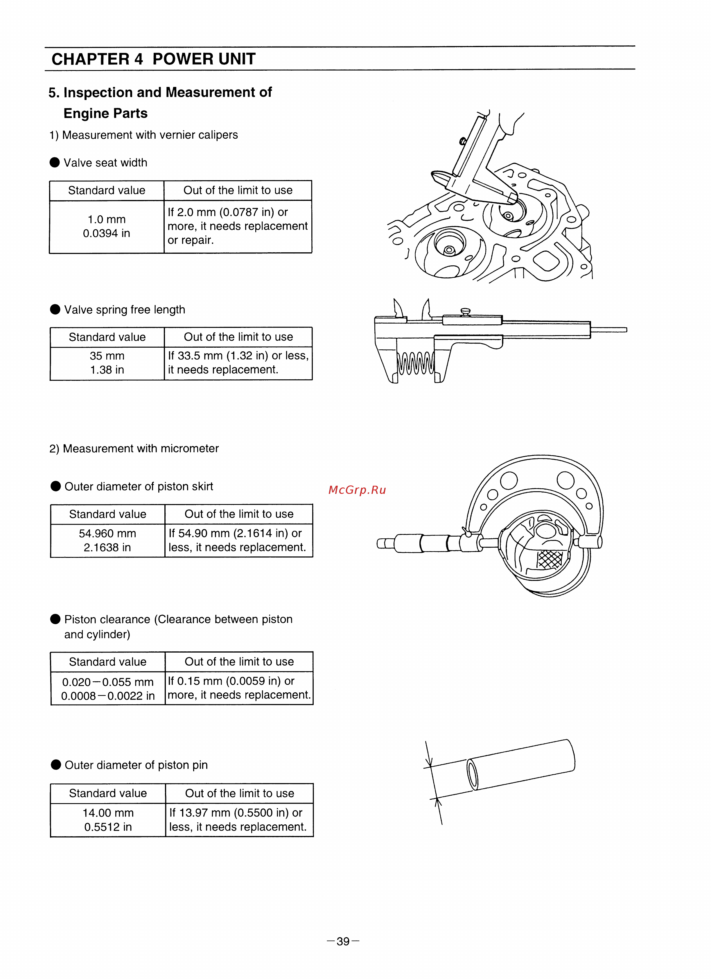 Tohatsu MFS 9.8 A3 [42/84] Inspection and measurement of