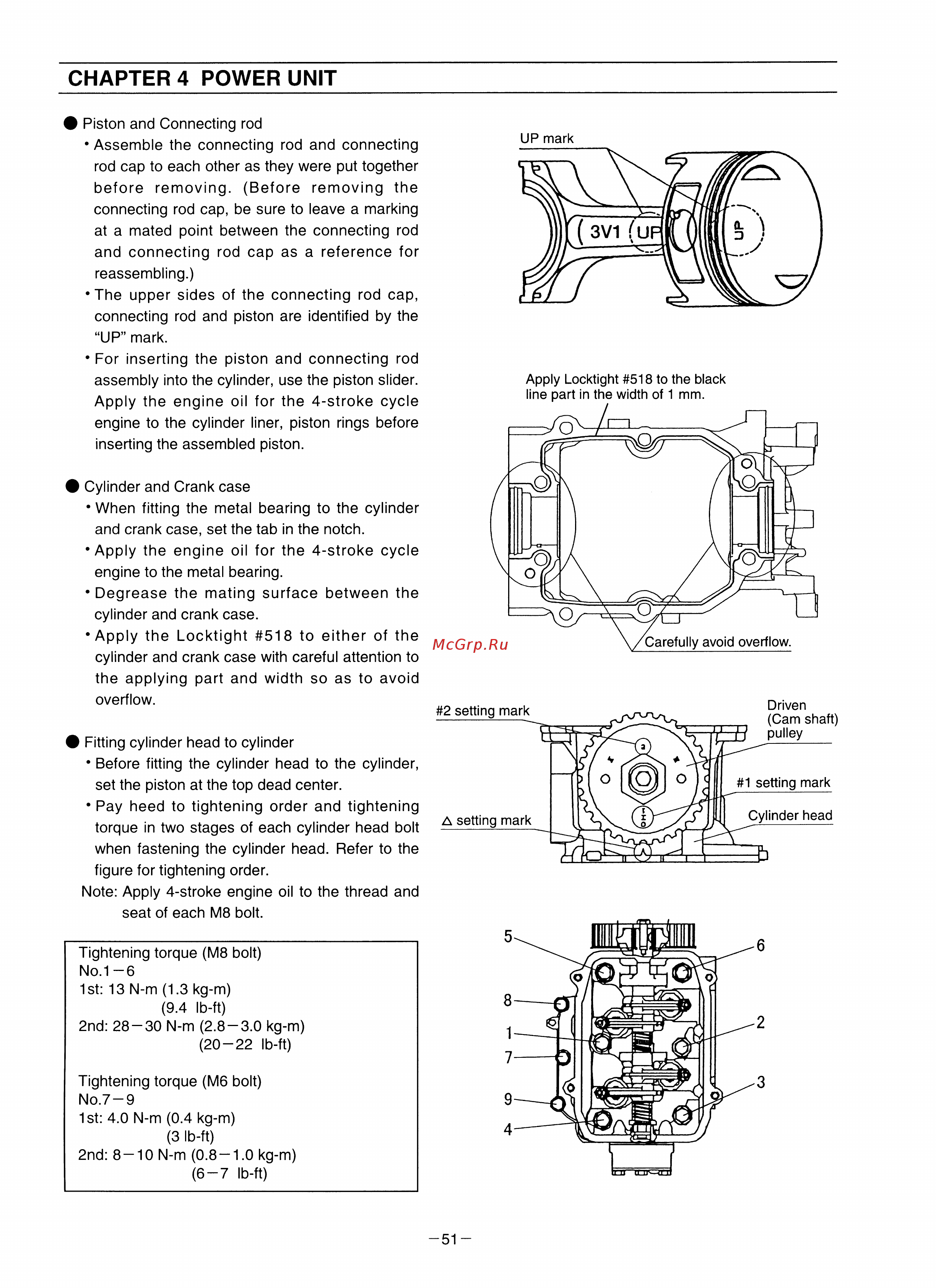 Tohatsu MFS 8 S [54/84] Chapter 4 power unit