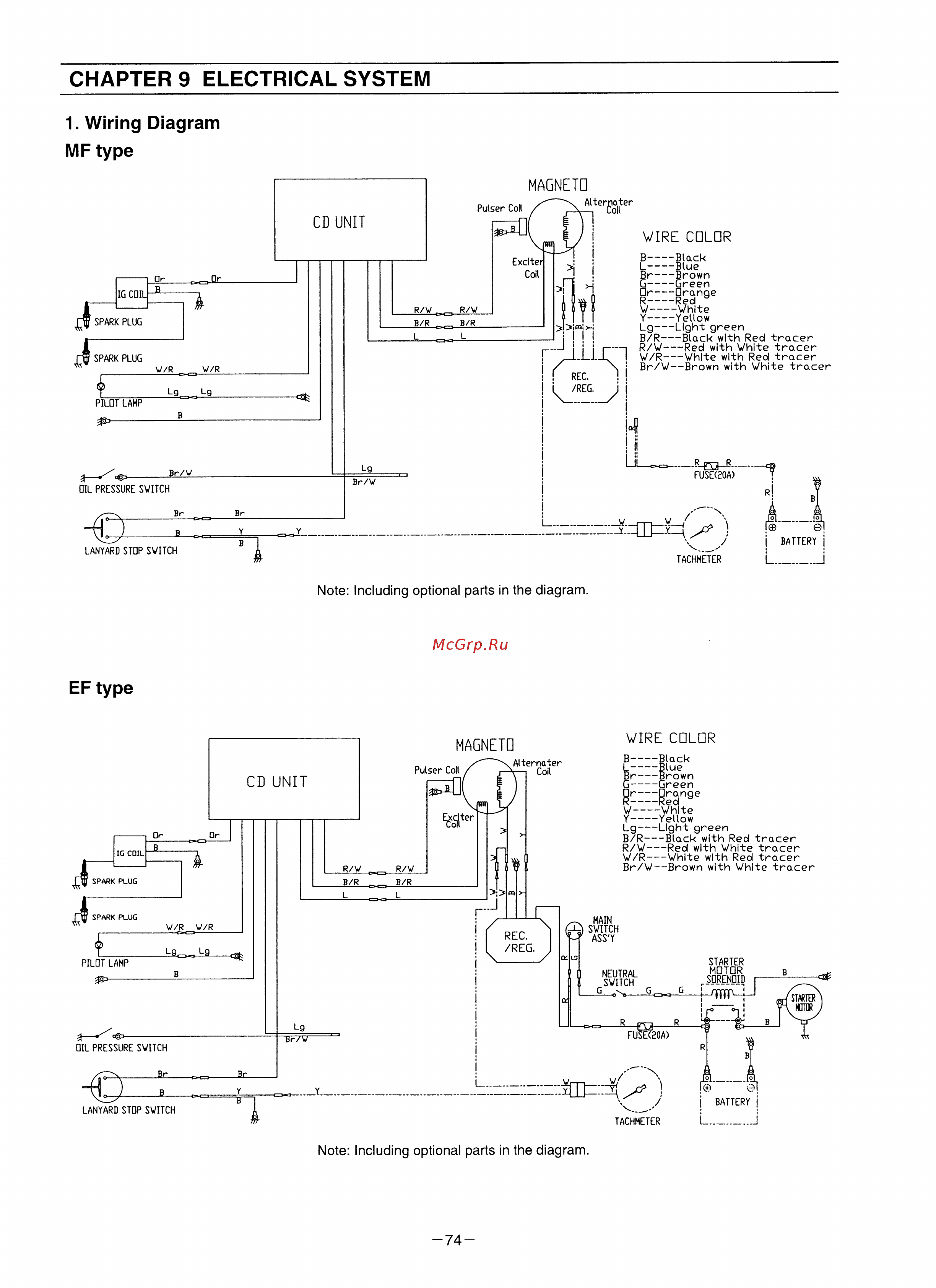 Tohatsu MFS 9.8 A3 [77/84] Chapter 9 electrical system