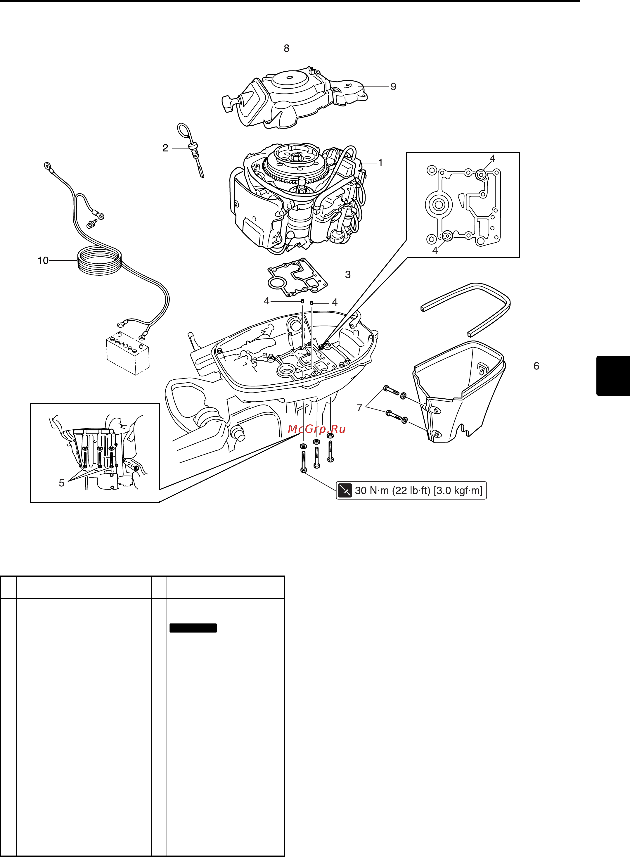 Tohatsu MFS 30 [119/319] Parts layout