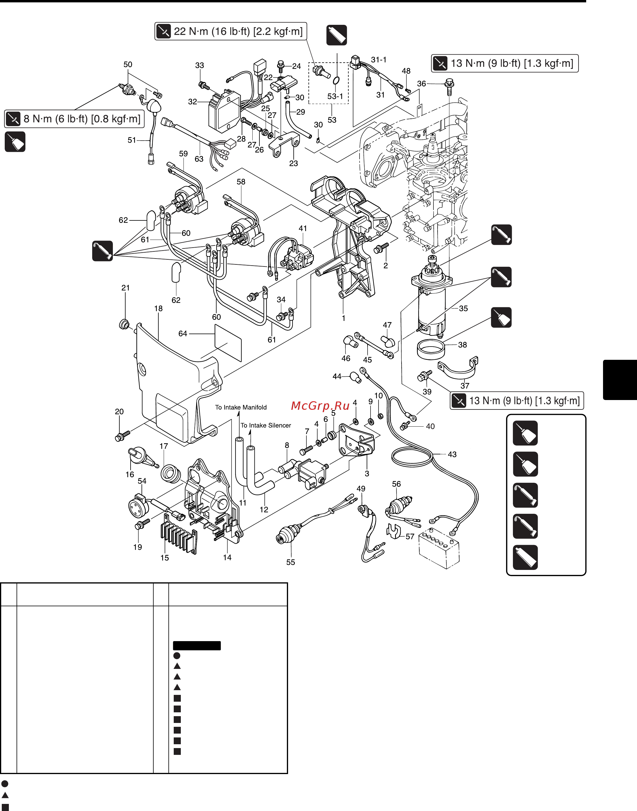 Tohatsu MFS 30 [123/319] P l fig 9