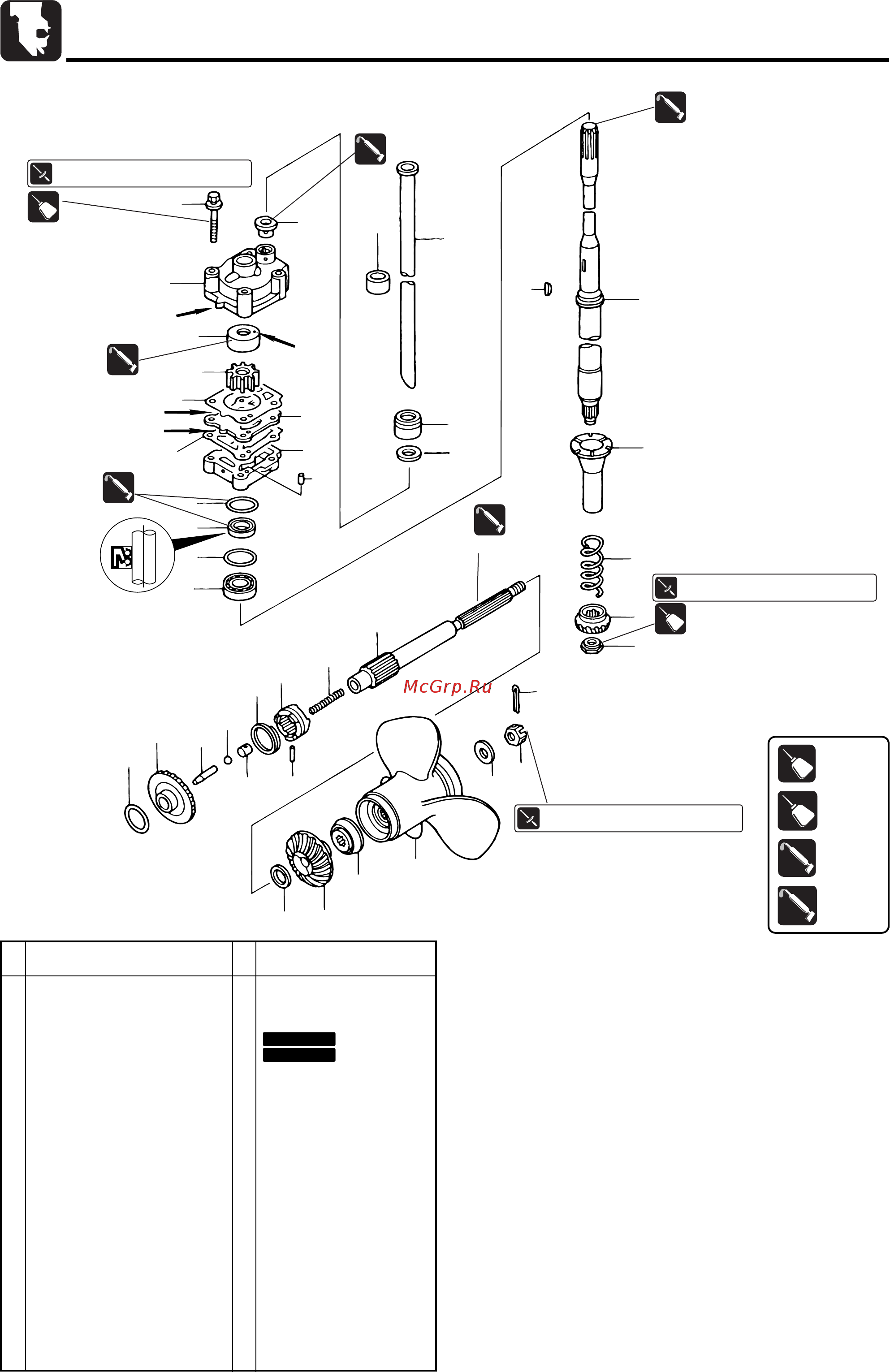 Tohatsu MFS 30 [184/319] P l fig 15
