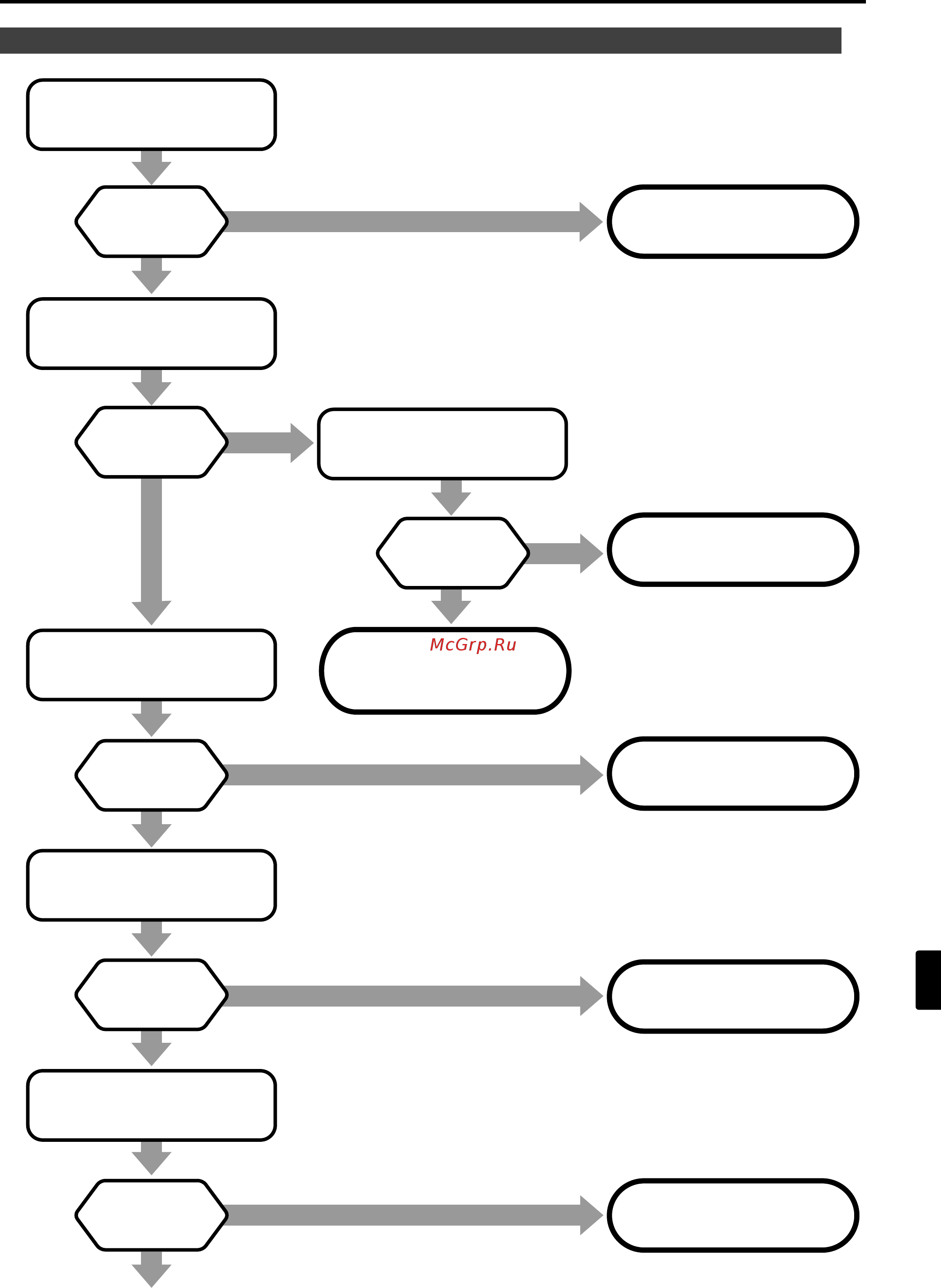 Tohatsu MFS 30 [283/319] Yes yes