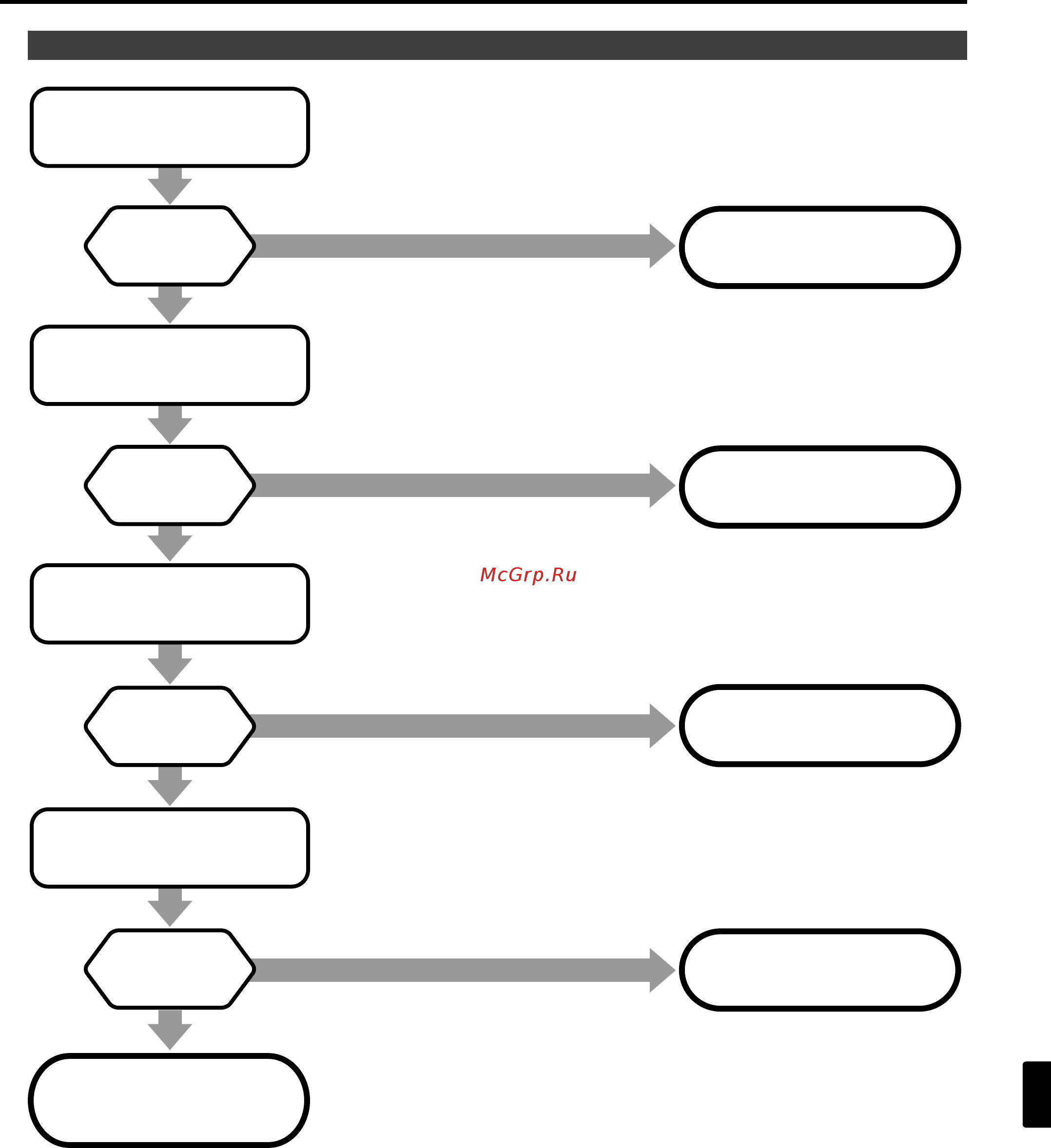 Tohatsu MFS 30 [285/319] Cooling system