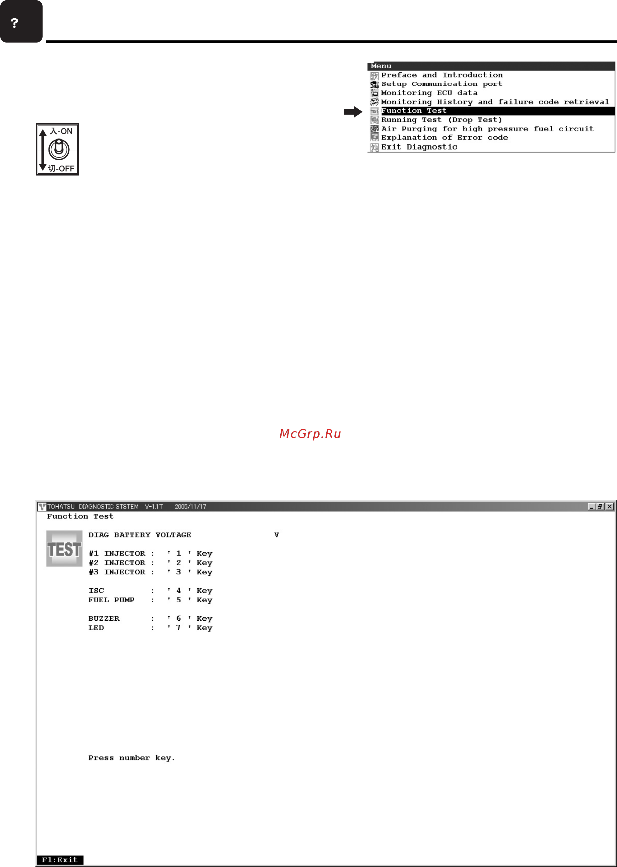 Tohatsu MFS 30 [300/319] Troubleshooting