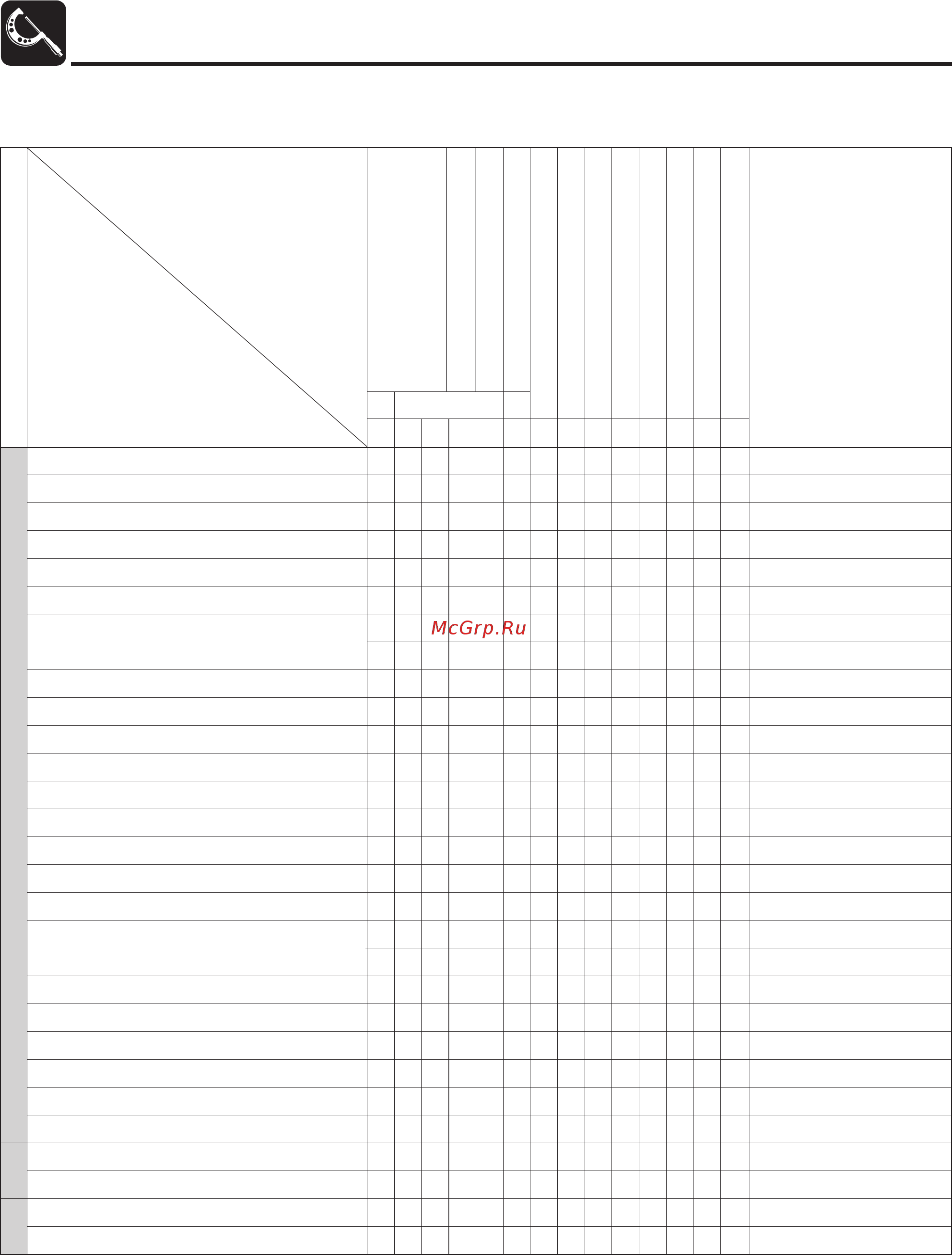 Tohatsu MFS 30 [48/319] Service data