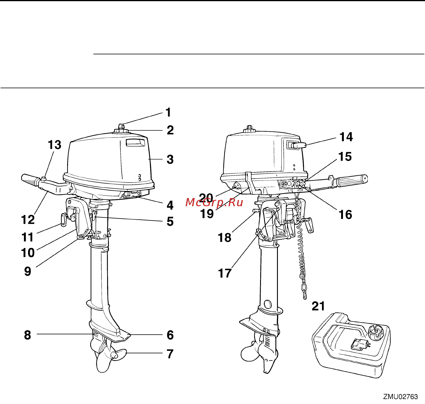 Yamaha 5 CMHS [16/68] Главные компоненты