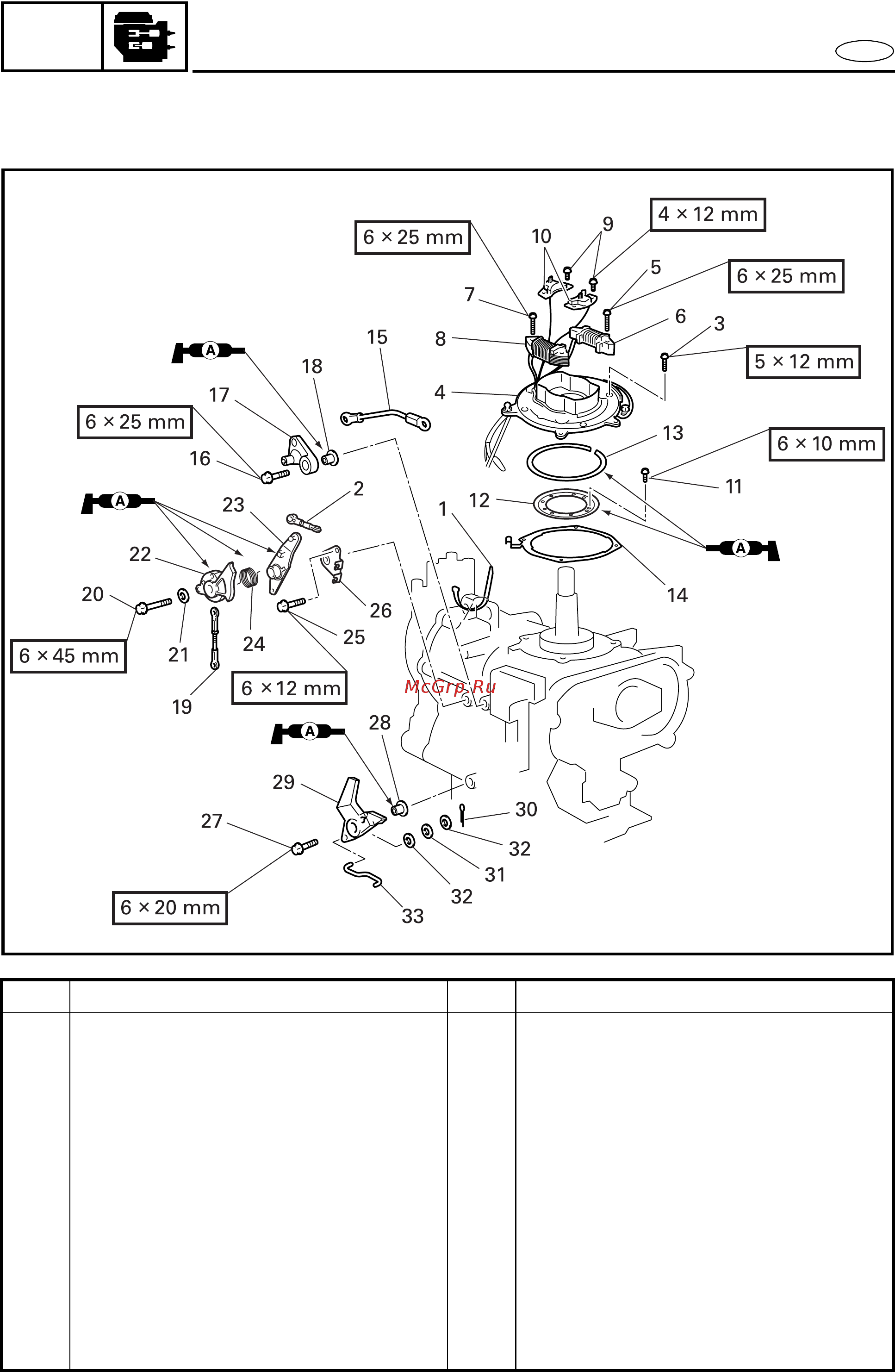 Yamaha 30 HMHS [216/446] Magnet base and control lever