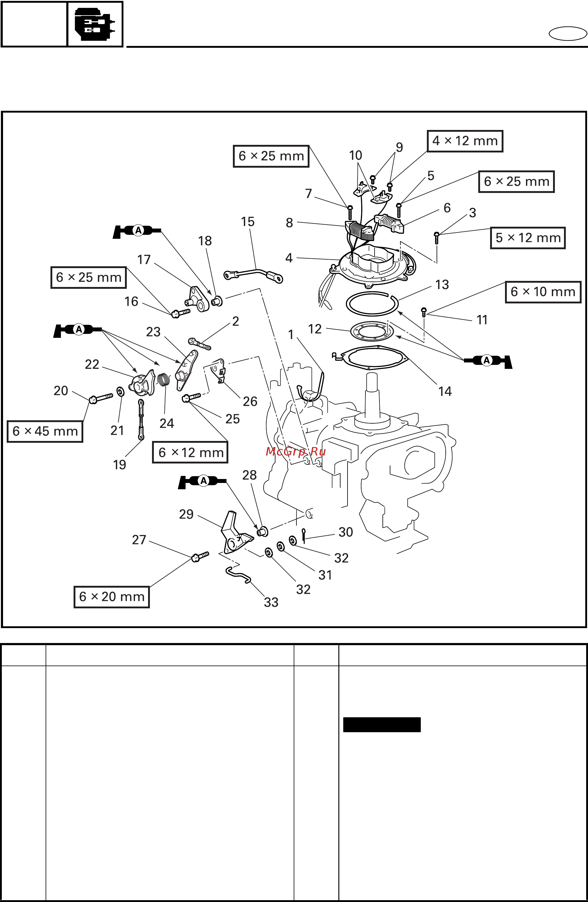 Yamaha 30 HMHS [218/446] Magnet base and control lever