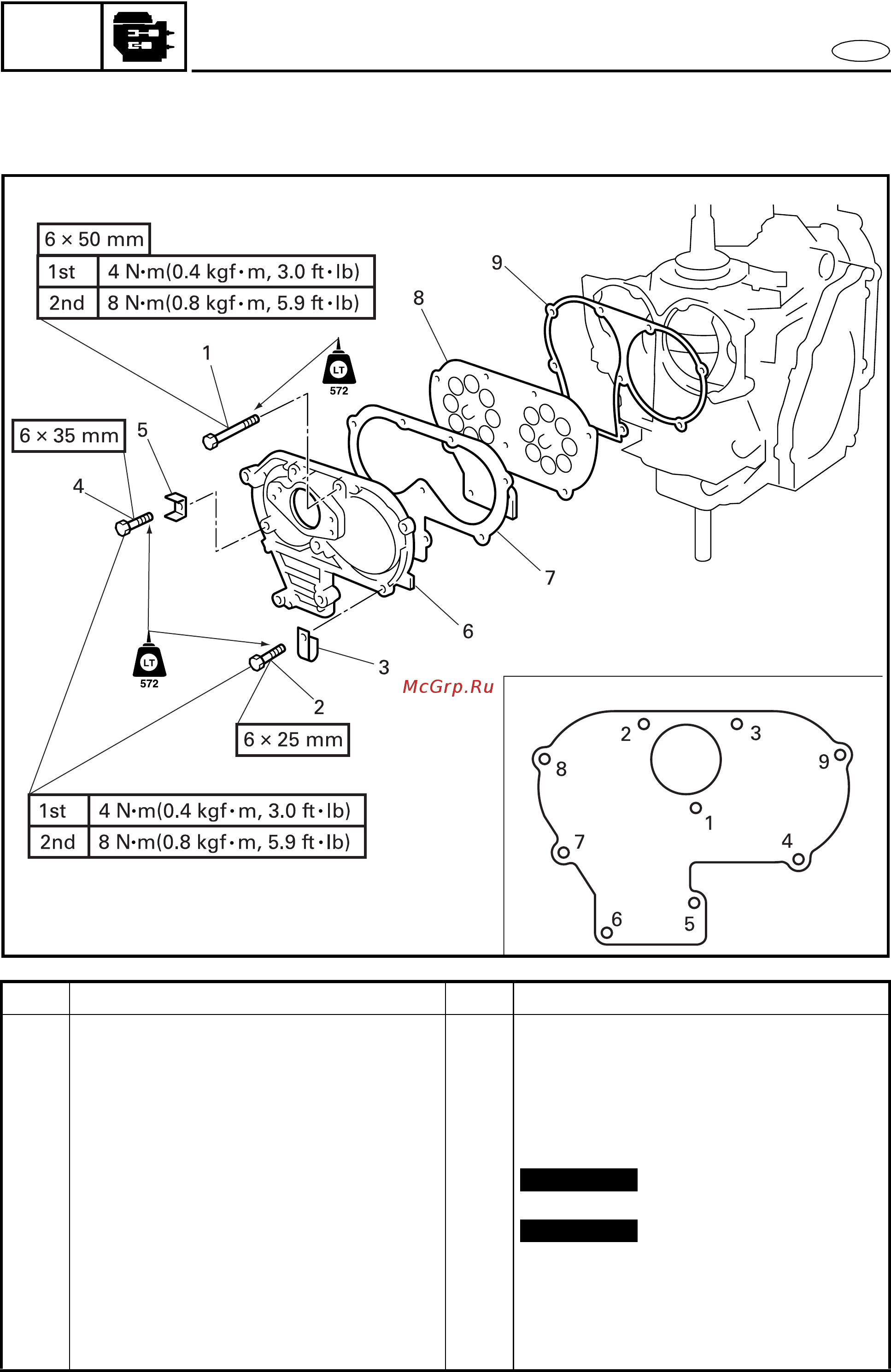 Yamaha 30 HMHS [222/446] Removing the intake manifold and reed valves