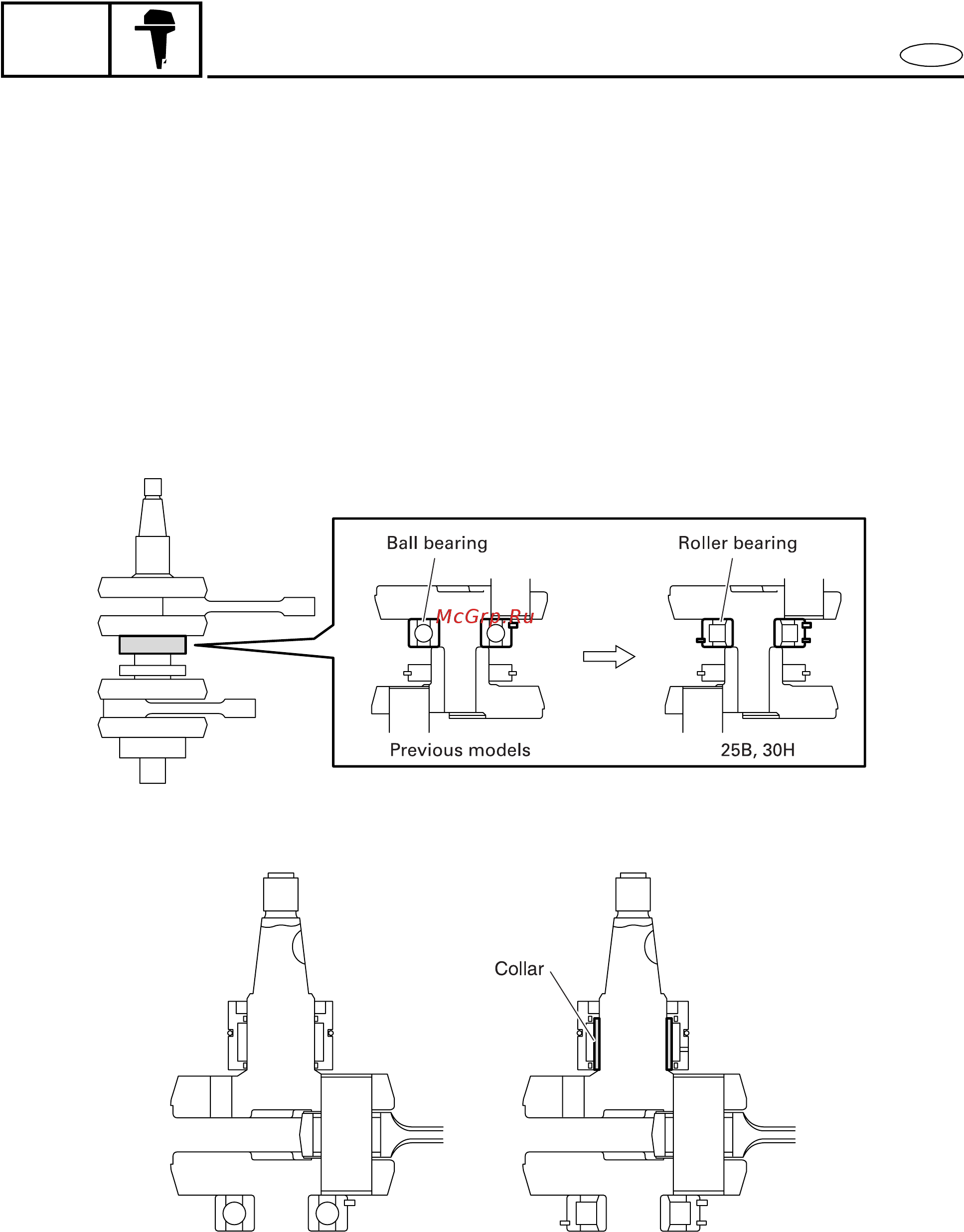 Yamaha 25 BMHS [32/446] Features and benefits