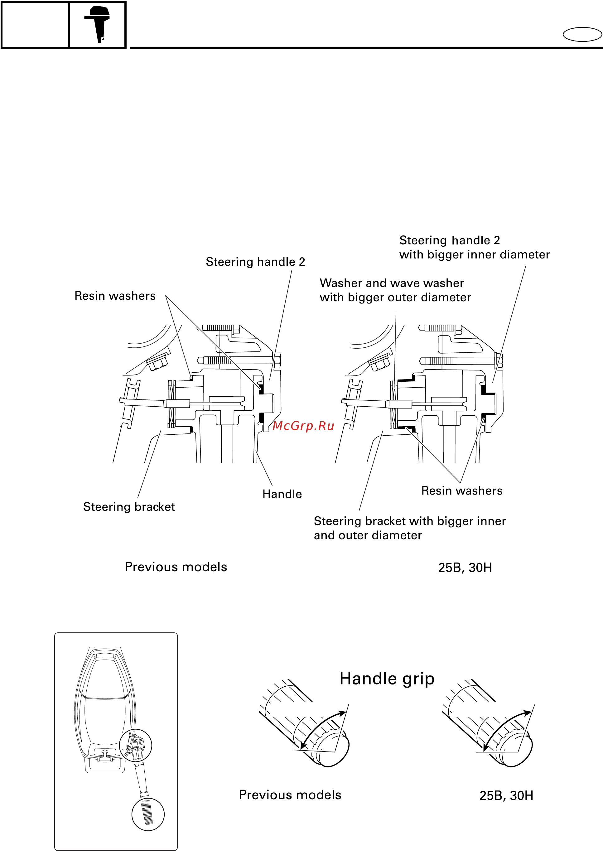 Yamaha 30 HMHS [52/446] Tiller handle