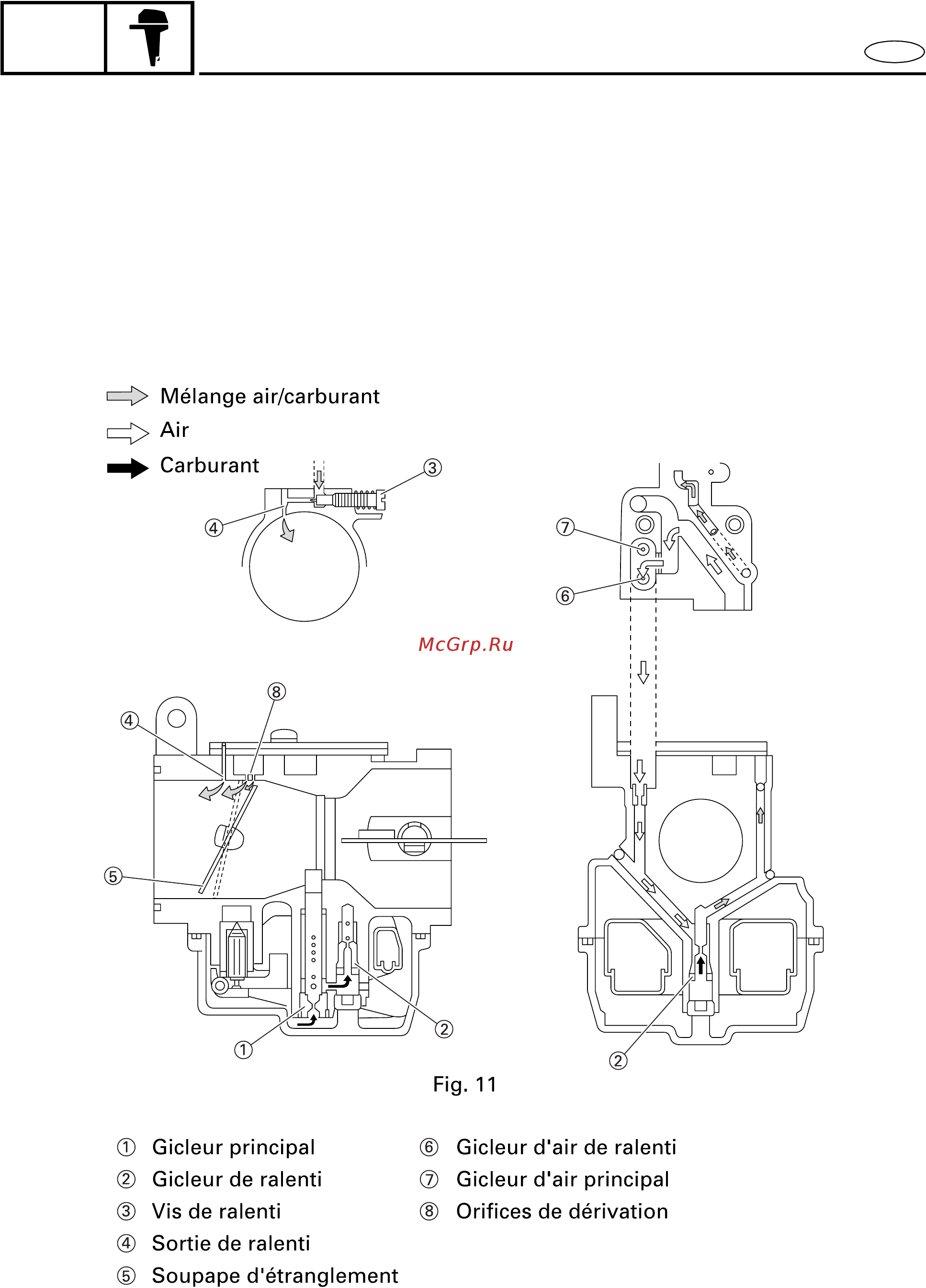 Yamaha 30 HMHS [61/446] Gen info