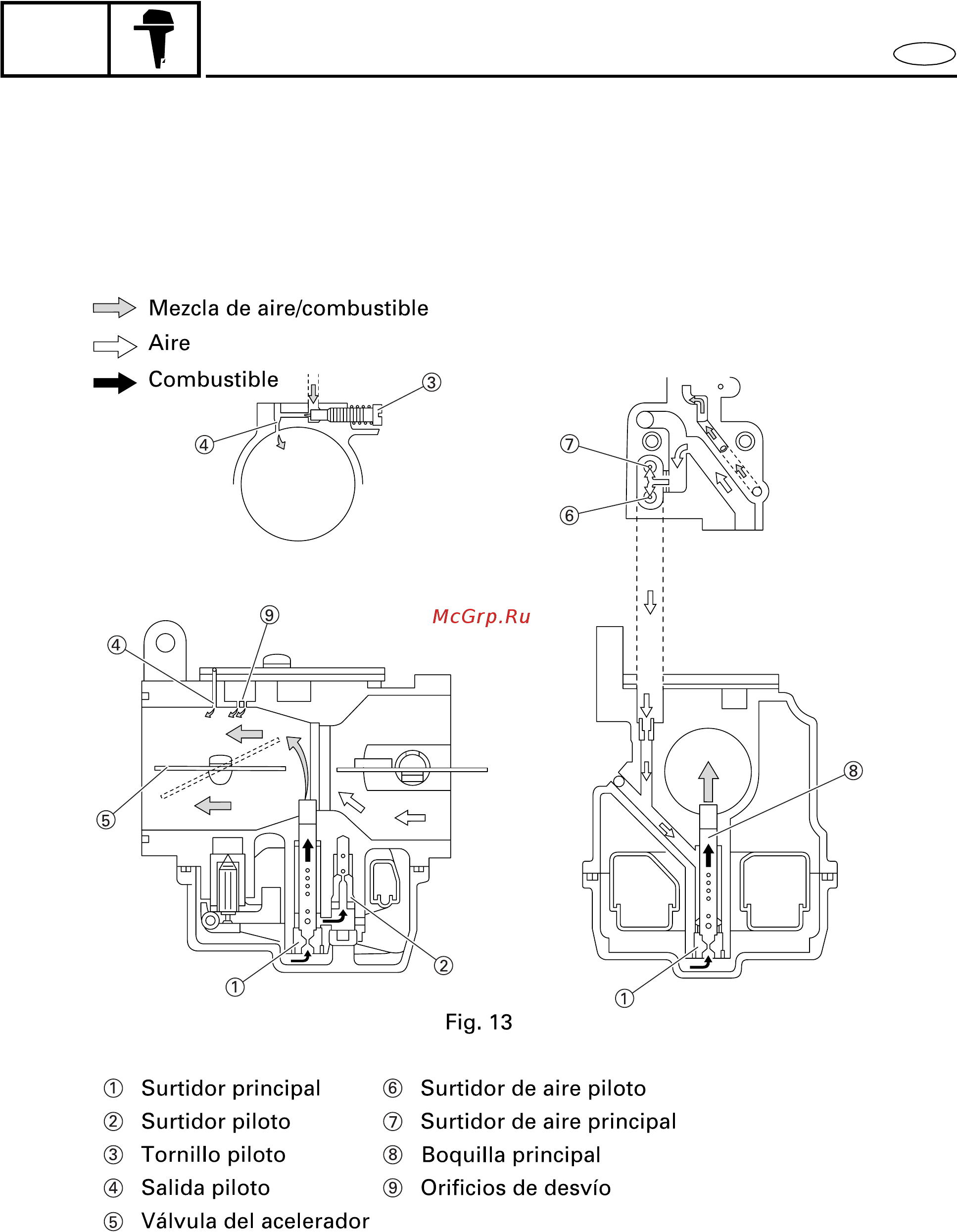 Yamaha 30 HMHS [71/446] Gen info