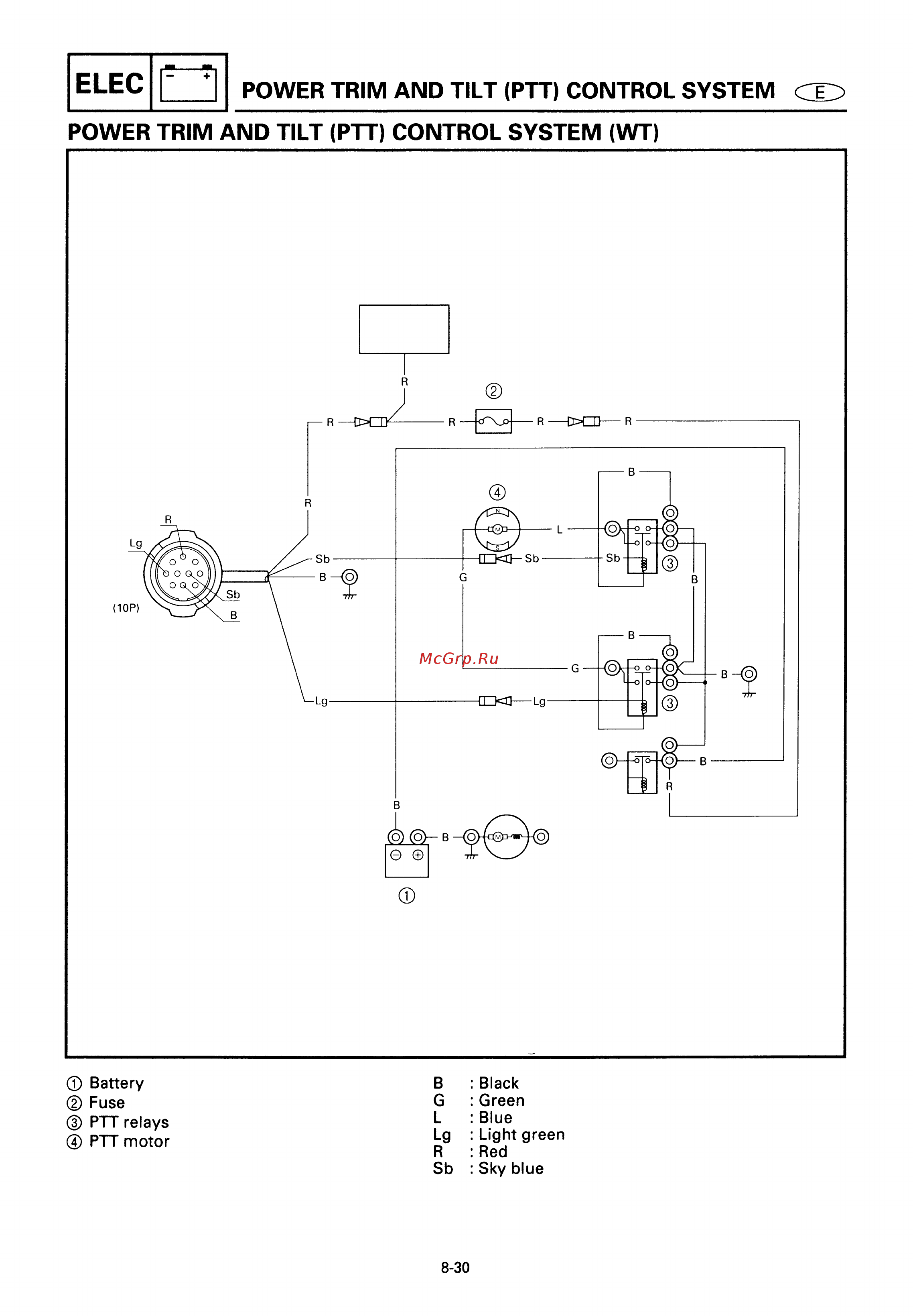 Yamaha 40 XMHS 392 416 202340 yamaha-40-xmhs-392-416-202340
