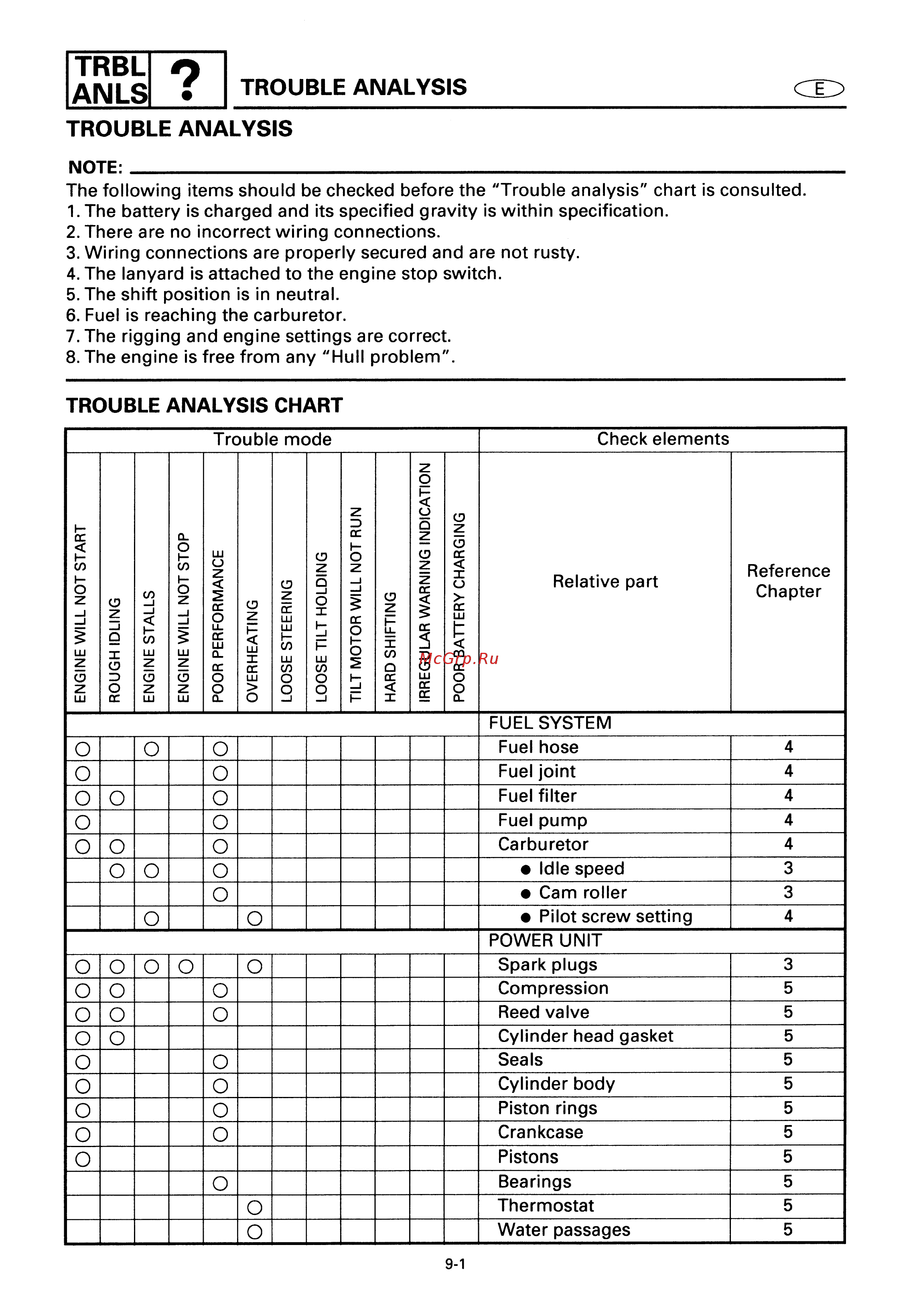 yamaha-40-xmhs-398-416-202340