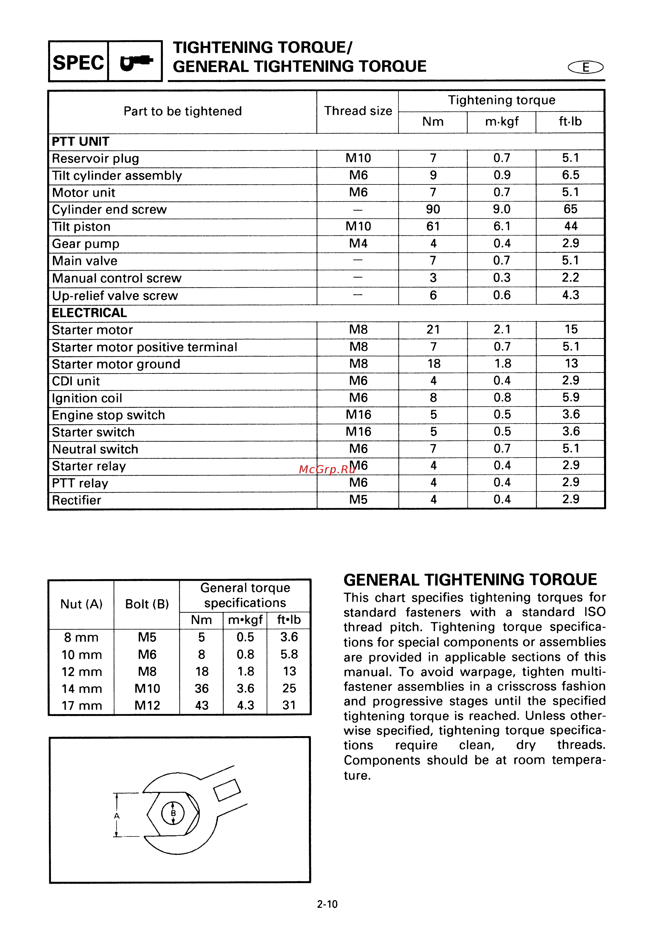 yamaha-40-xmhs-54-416-202340