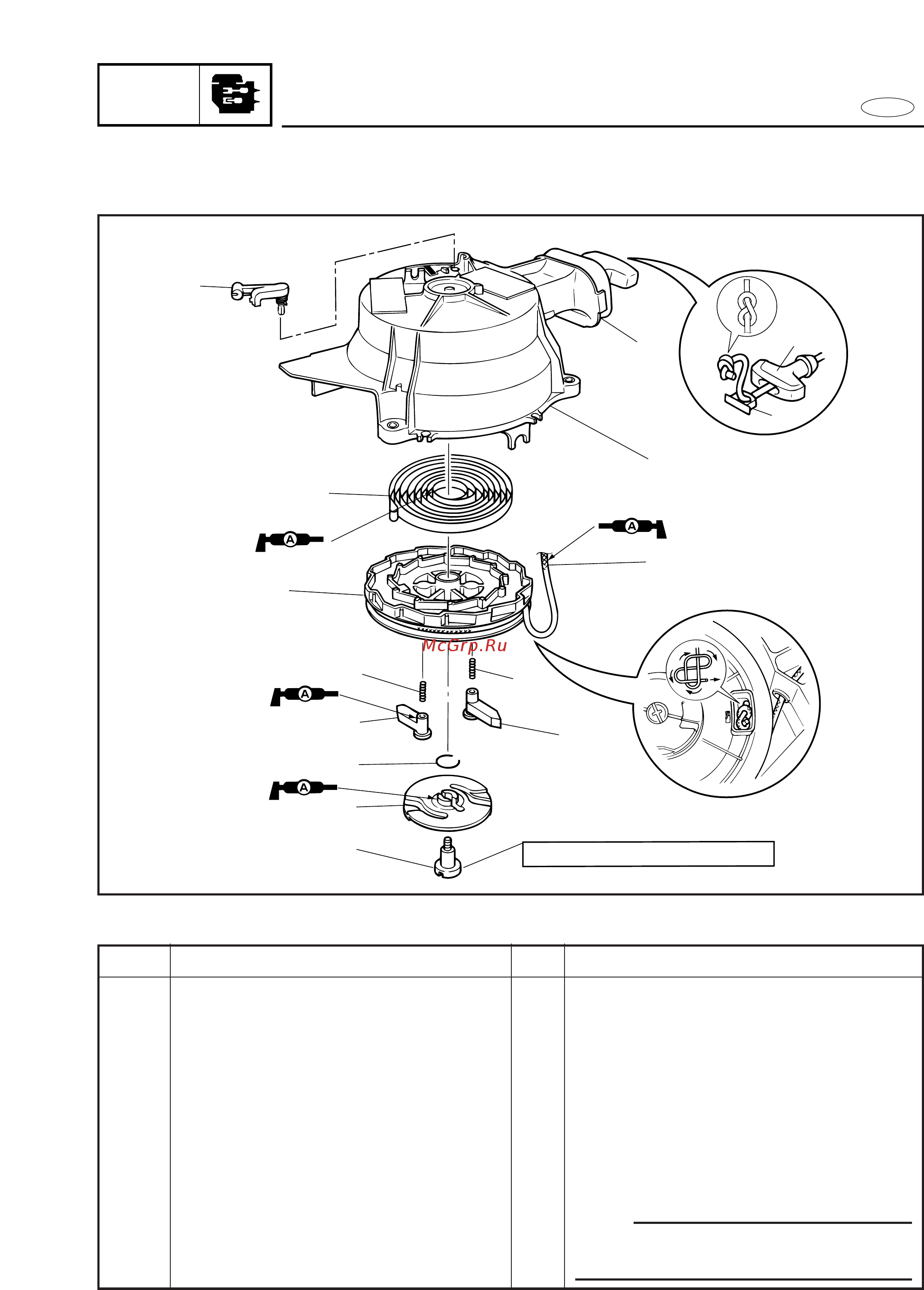 Yamaha F4 AMHS [128/307] Removal and installation chart