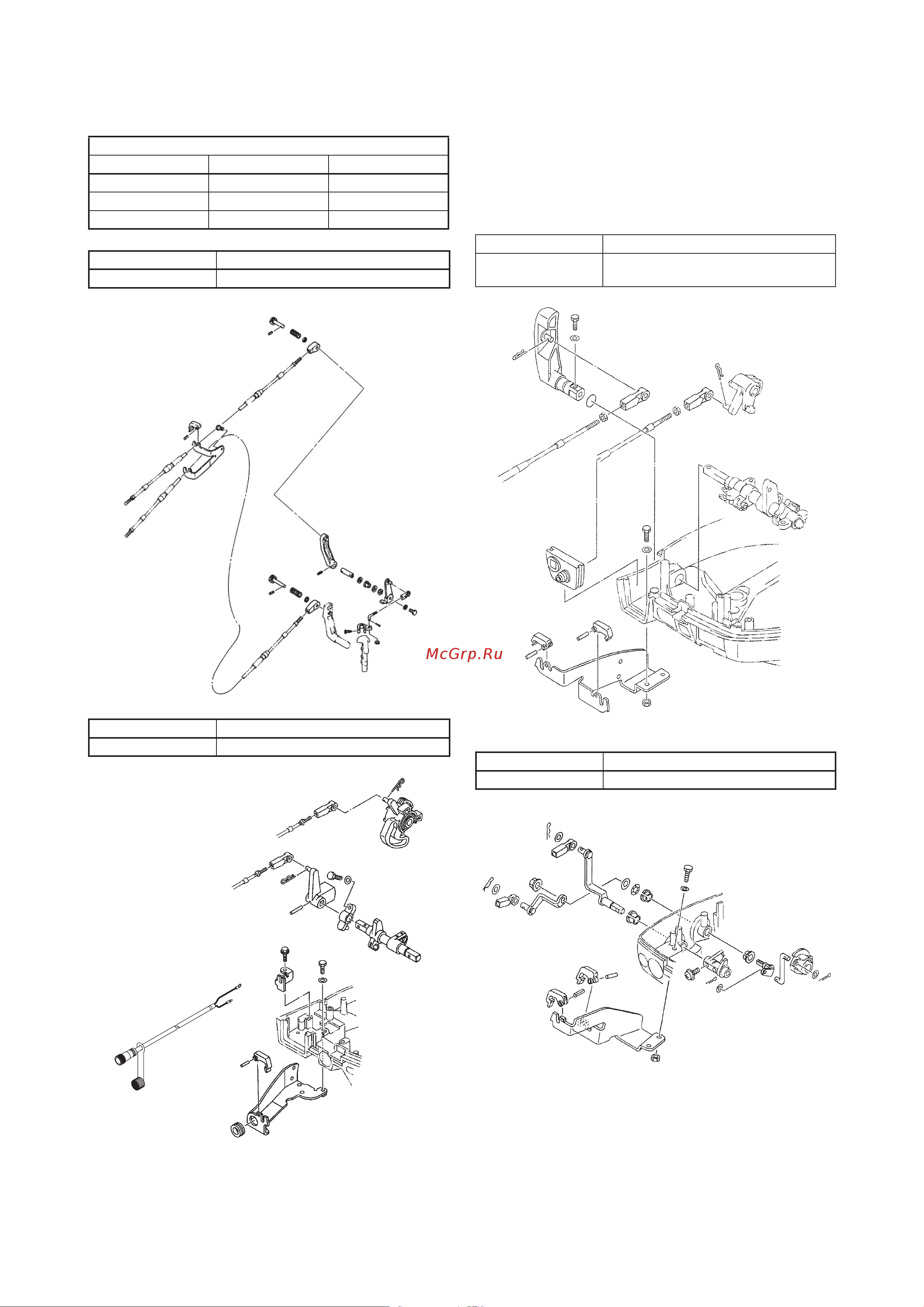 Yamaha F100 [100/232] Крепежные комплекты пультов дистанционного управления