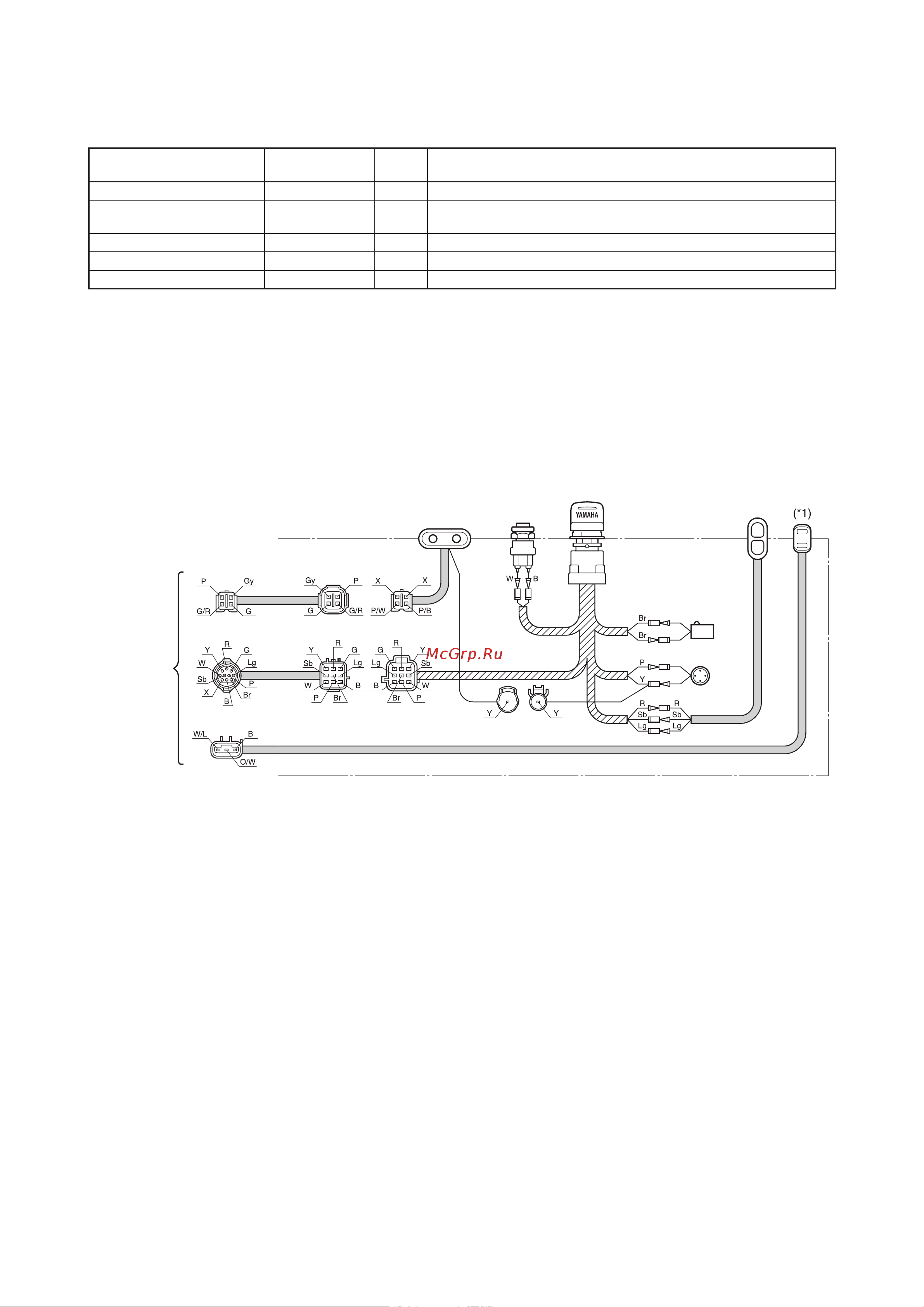 Yamaha F4 AMHS [120/232] Схема электропроводки для японии