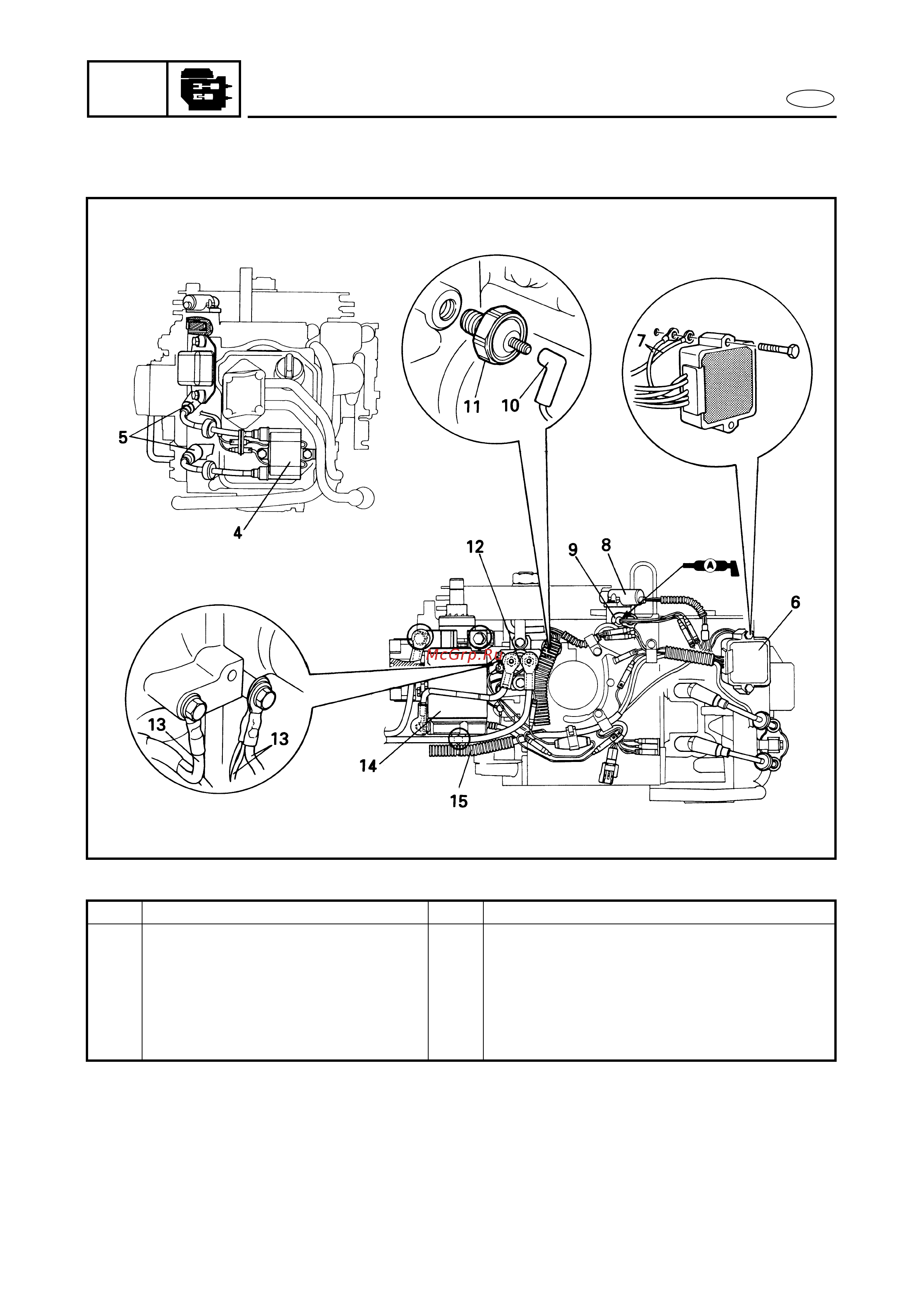 Yamaha F25 [146/444] Electrical unit