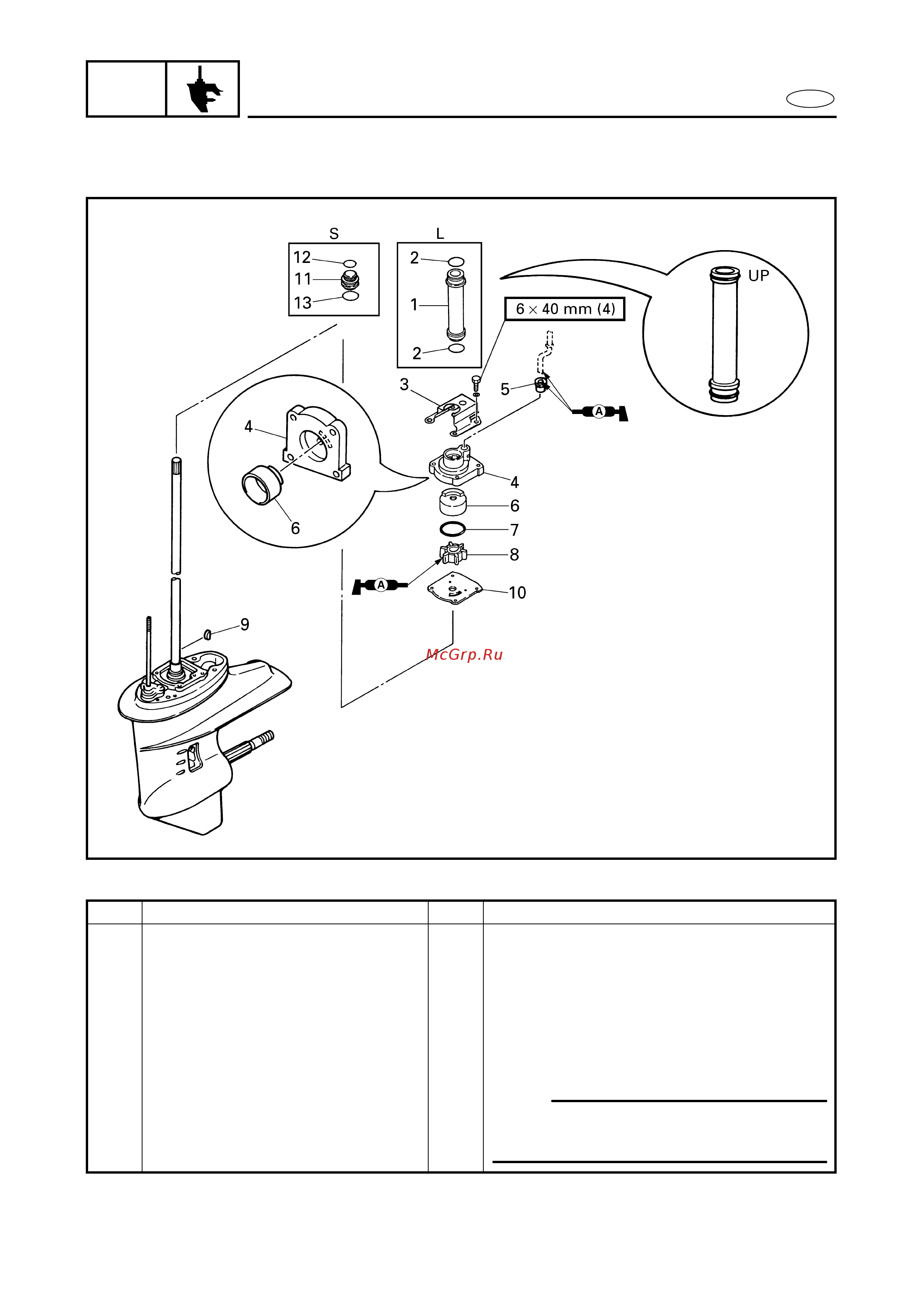 Yamaha F20 BMHS [212/444] Removal and installation chart