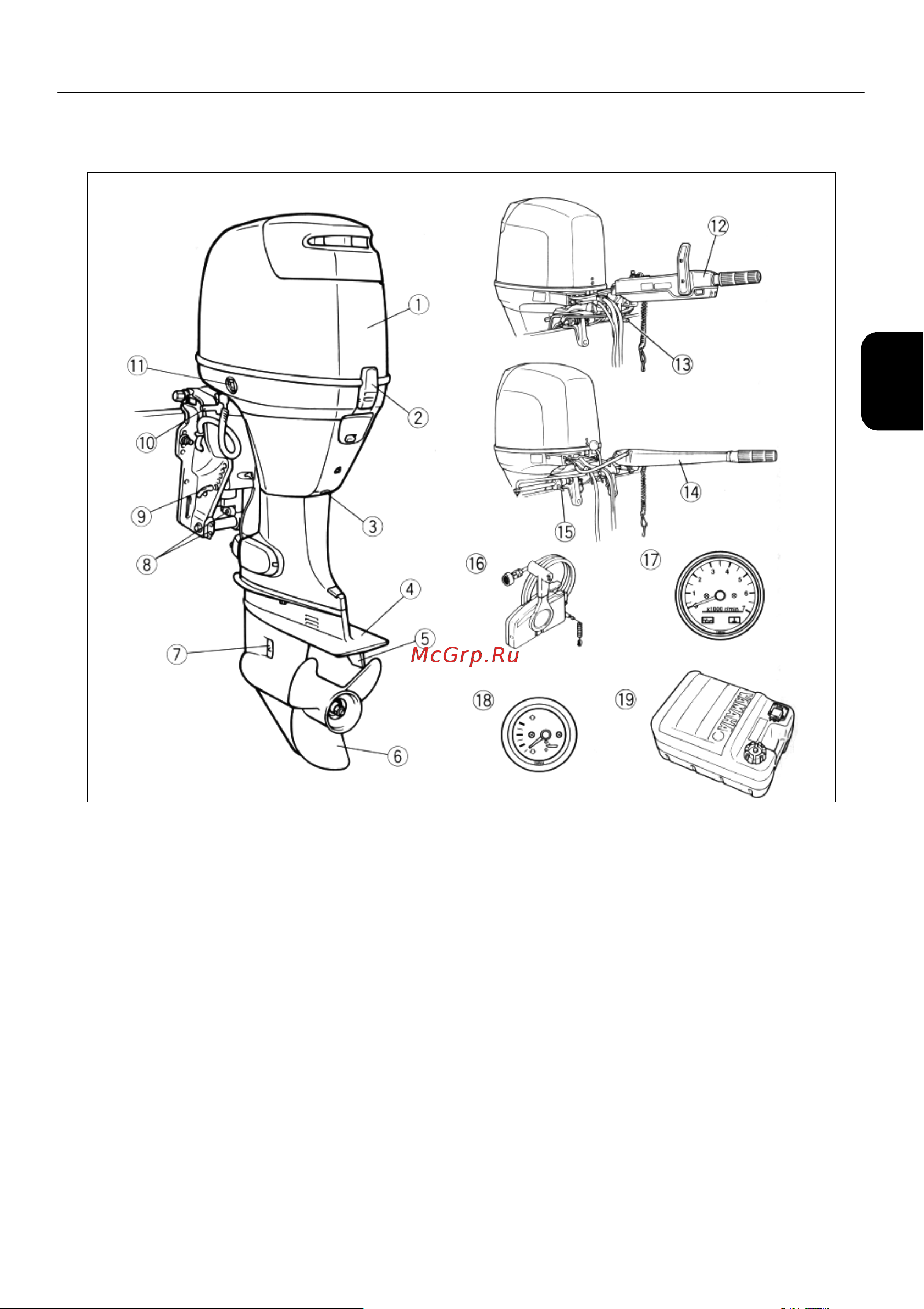 Yamaha F115 AETL [15/139] Главные составные части мотора