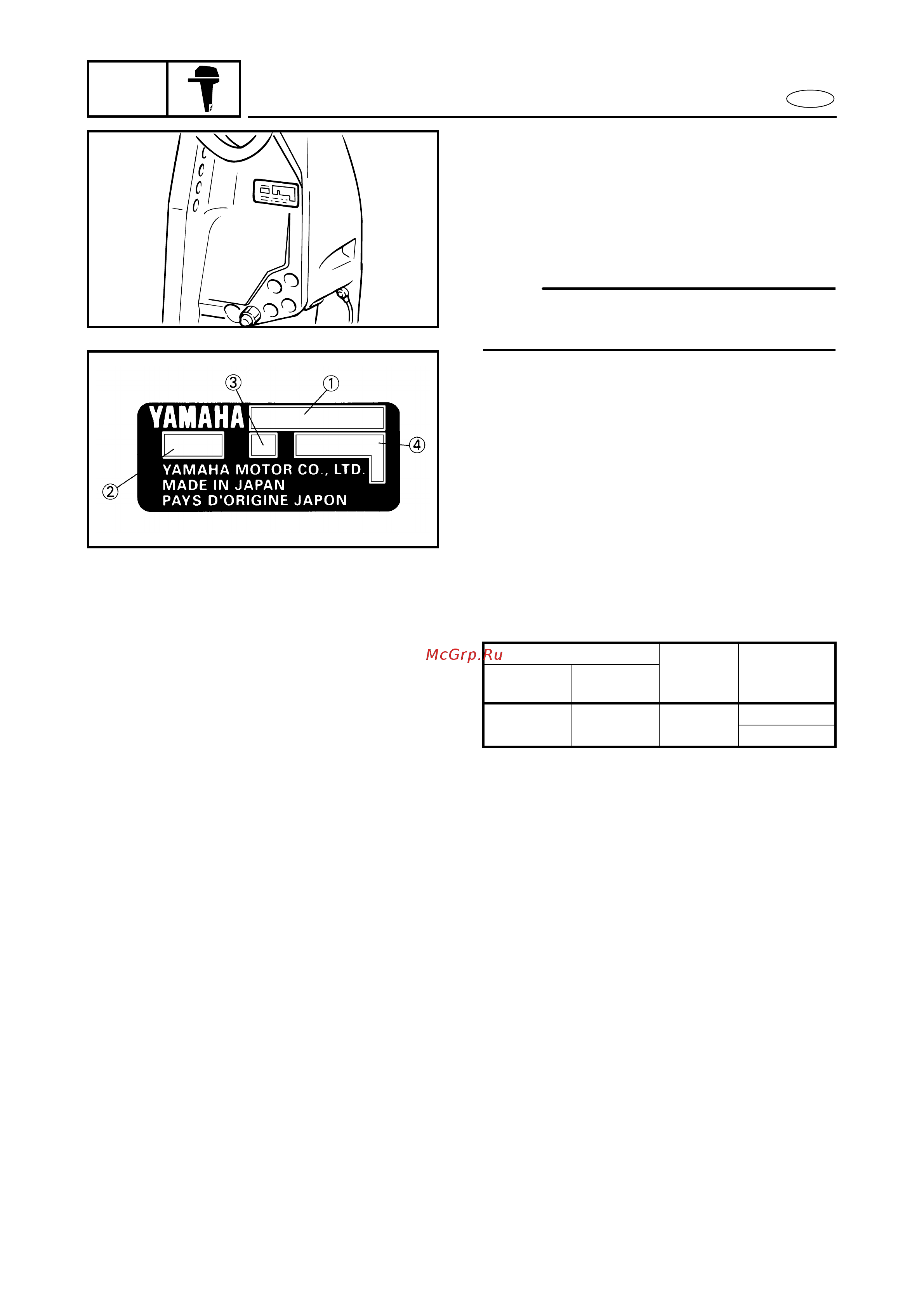 Yamaha F100 [16/463] Starting serial numbers