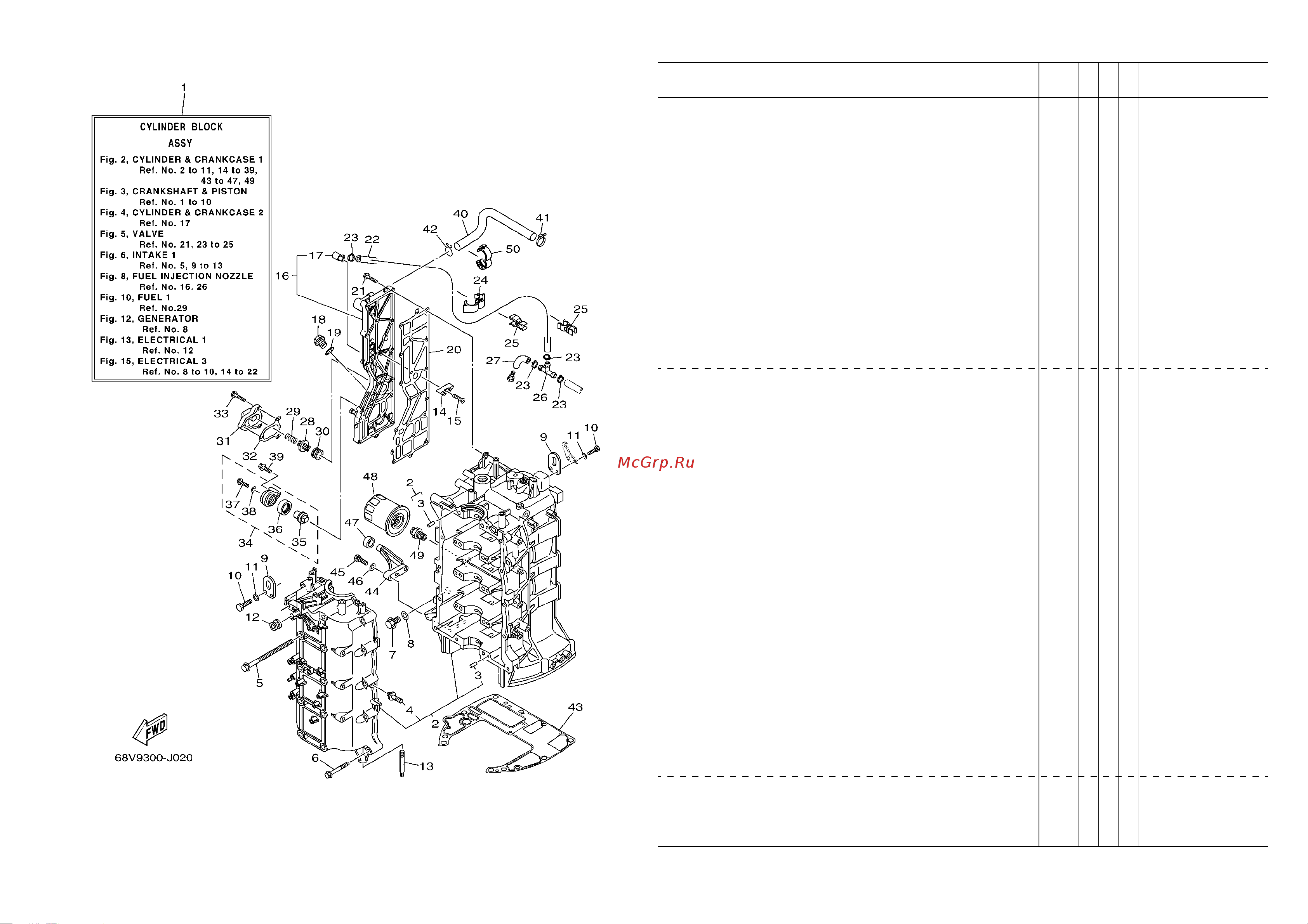 Yamaha F115Y [10/82] Fig 2 cylinder crankcase 1 cylindre carter 1