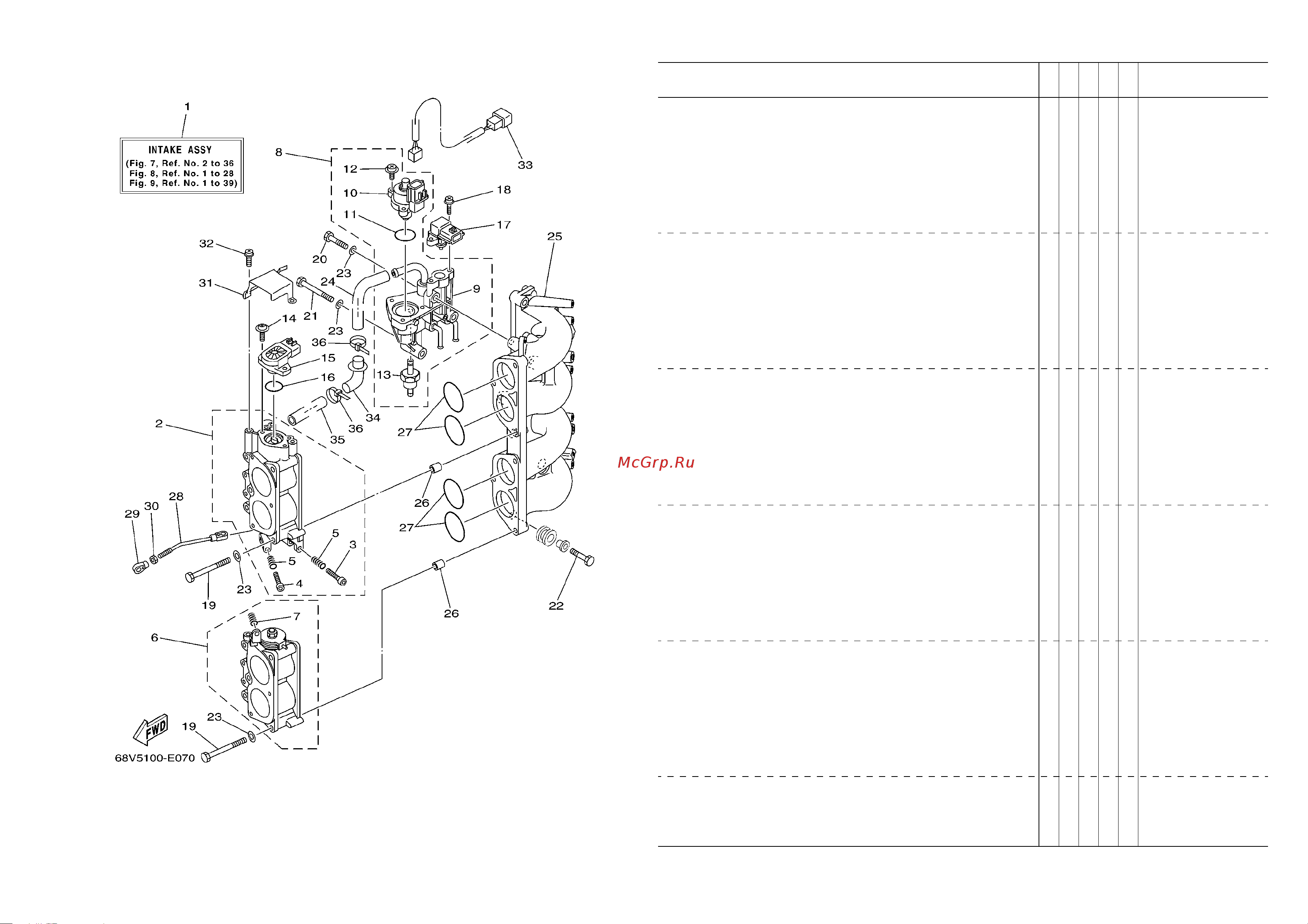 Yamaha FL115A [18/82] Remarks remarques