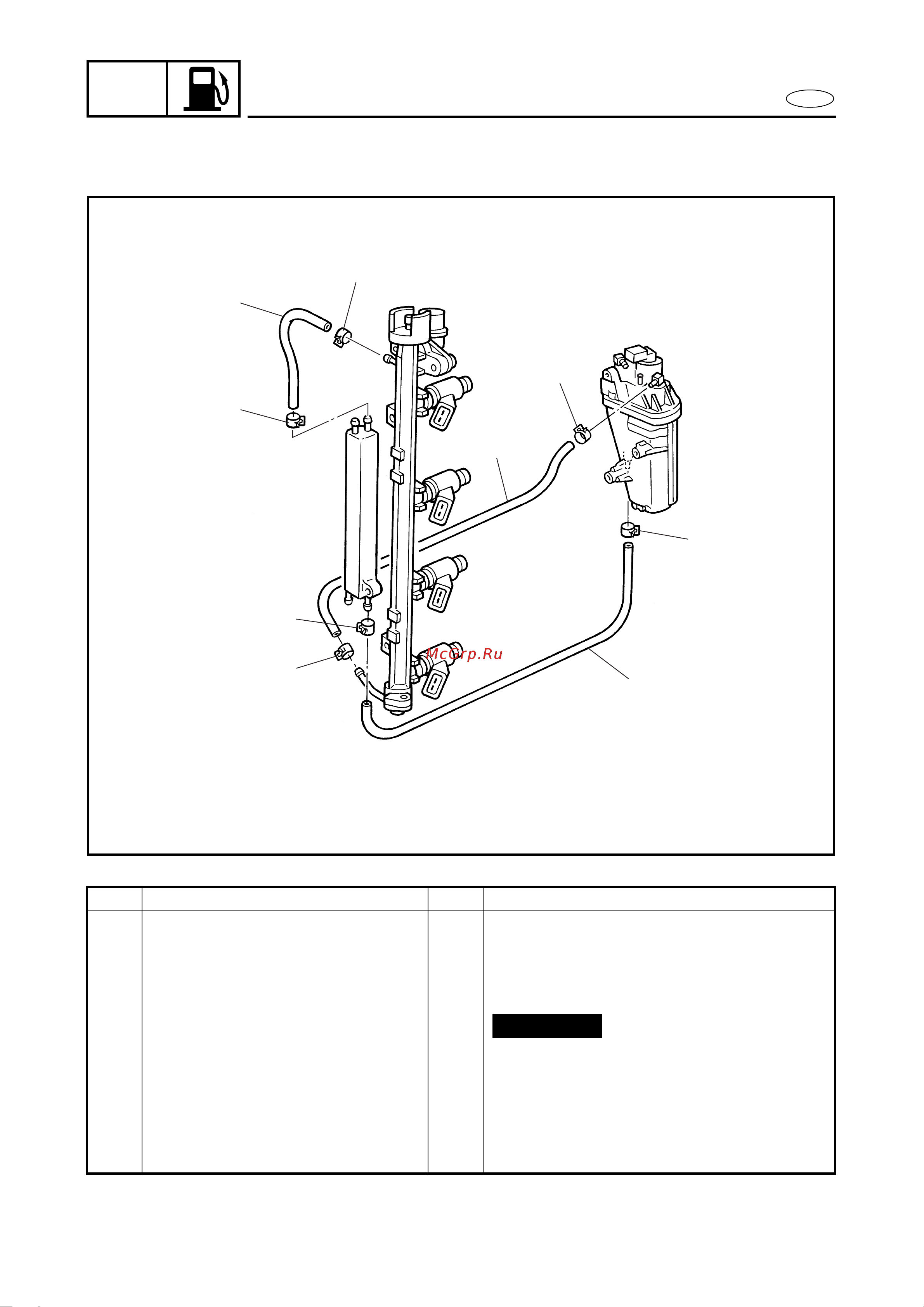 Yamaha LF115Y [156/709] Fuel hoses