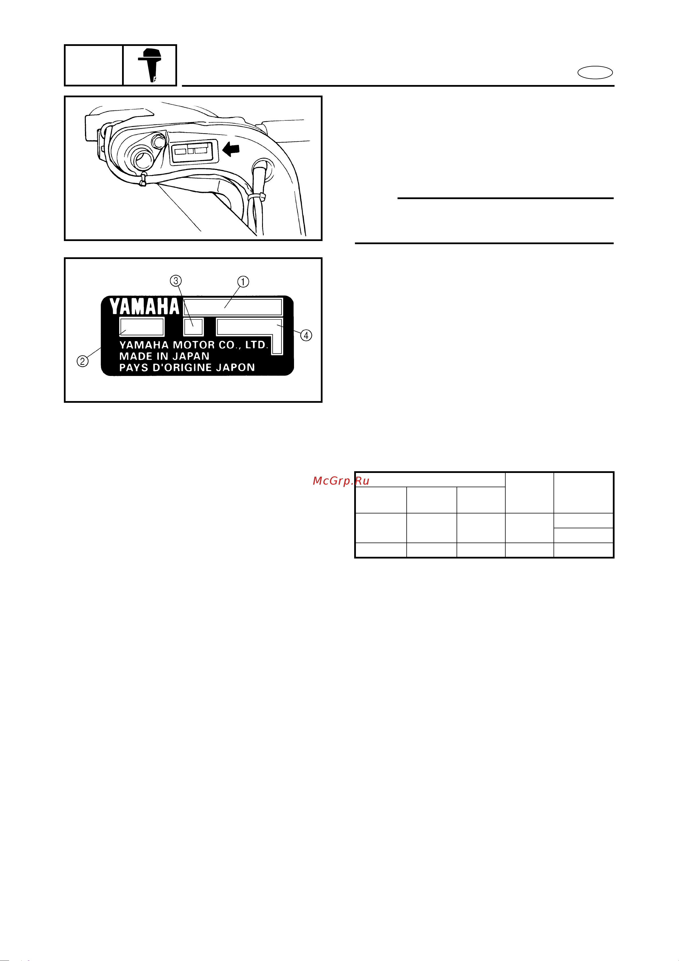 Yamaha F115 AETL [18/709] Gen info