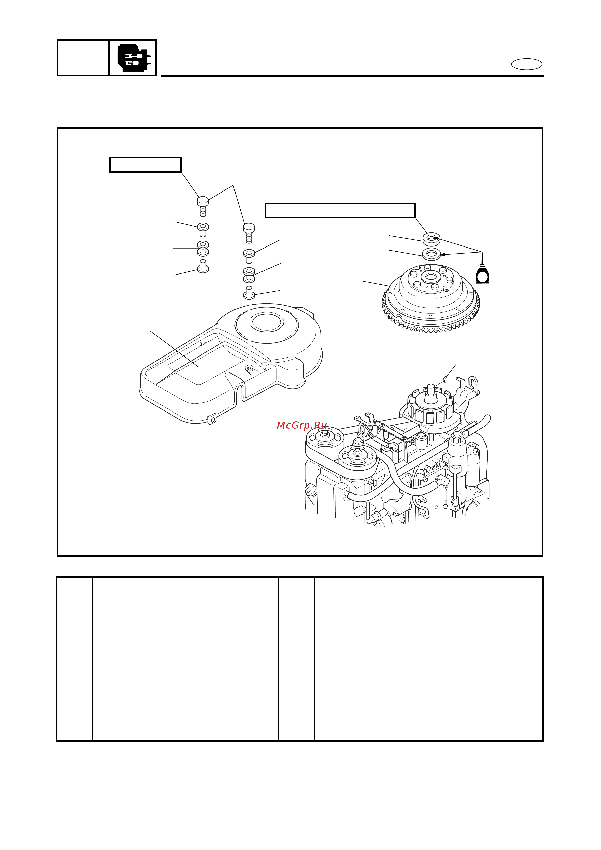 Yamaha FL115A [196/709] Flywheel magnet assembly