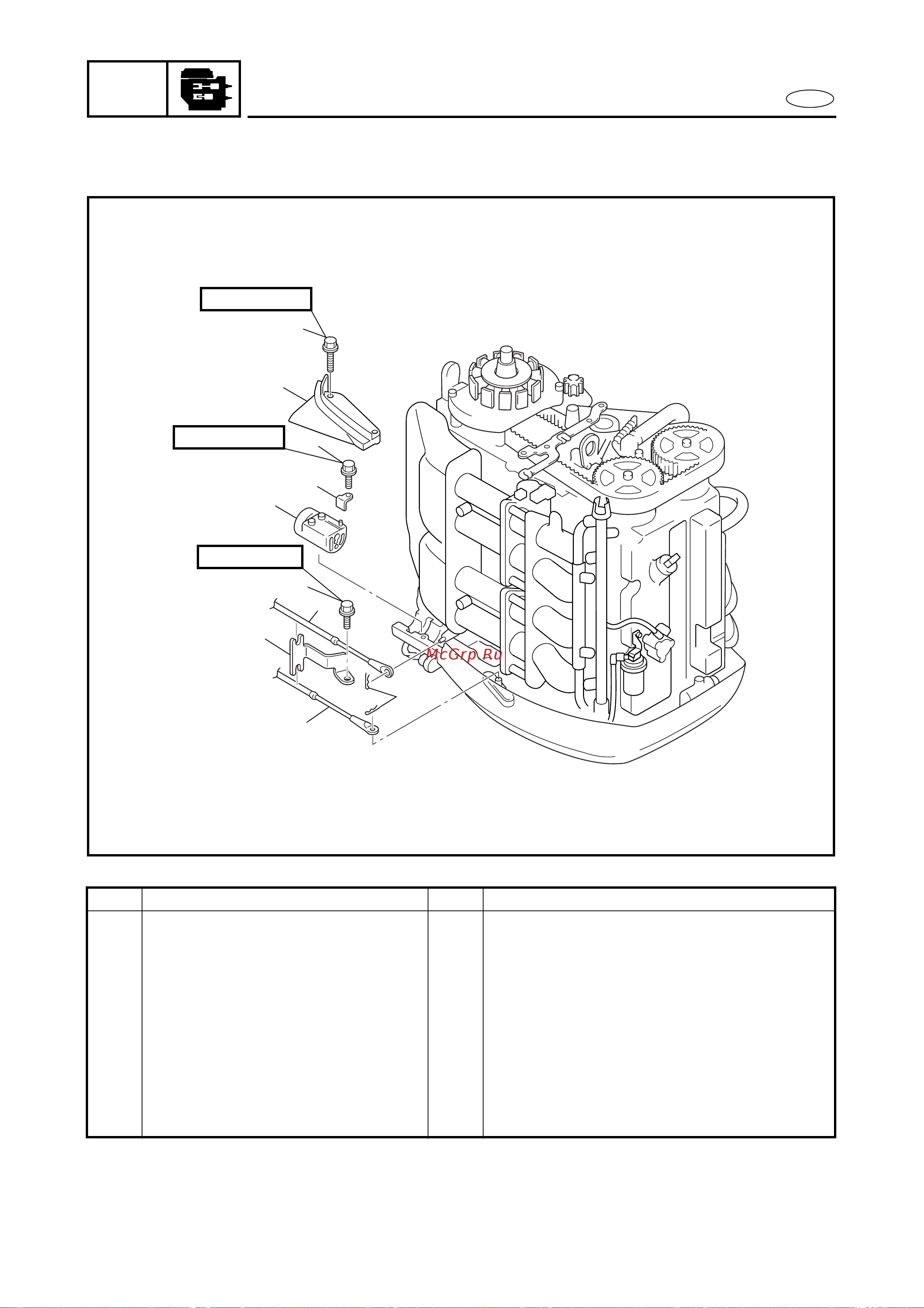Yamaha FL115A [202/709] Power unit