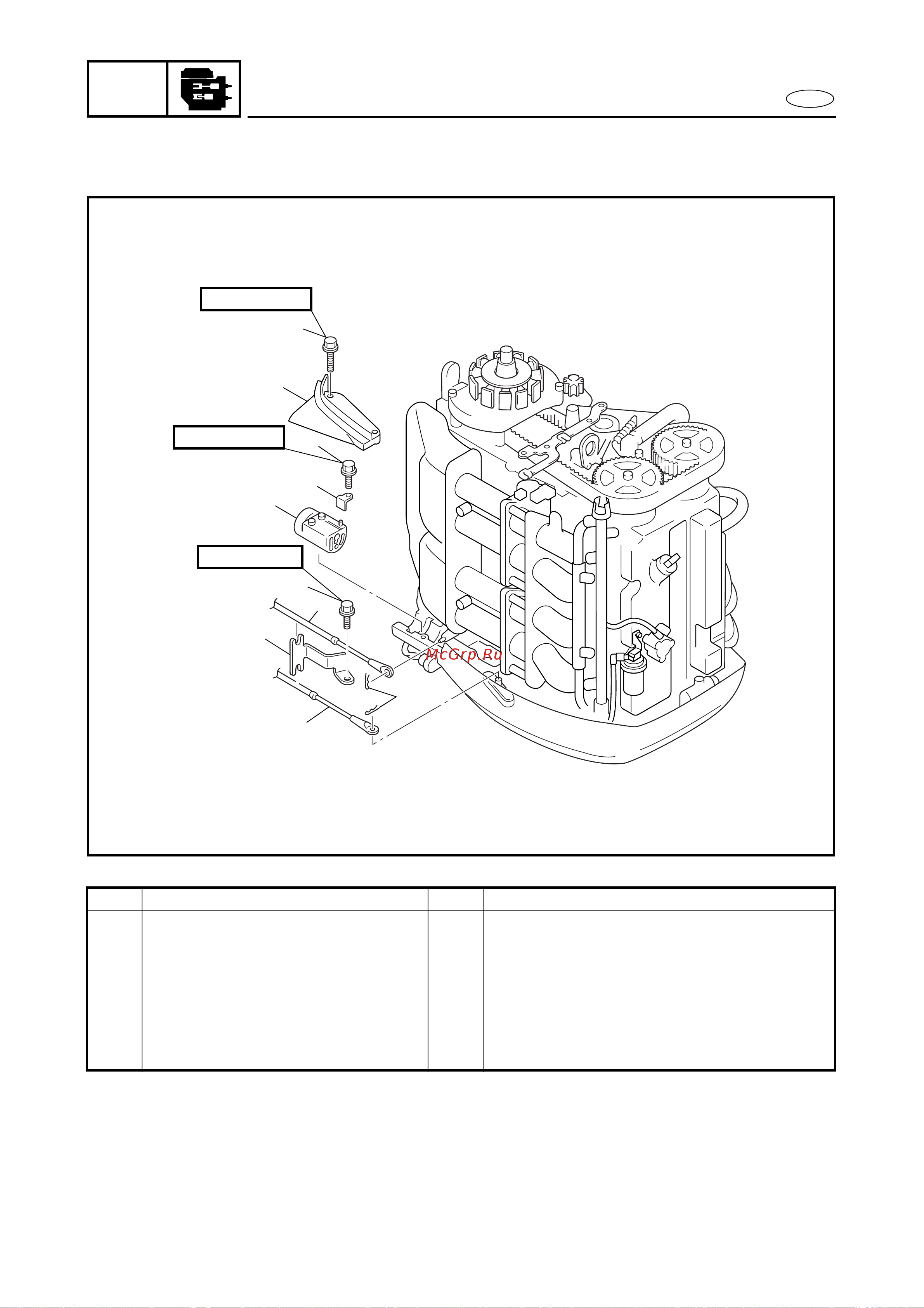 Yamaha F115 AETL [204/709] Power unit