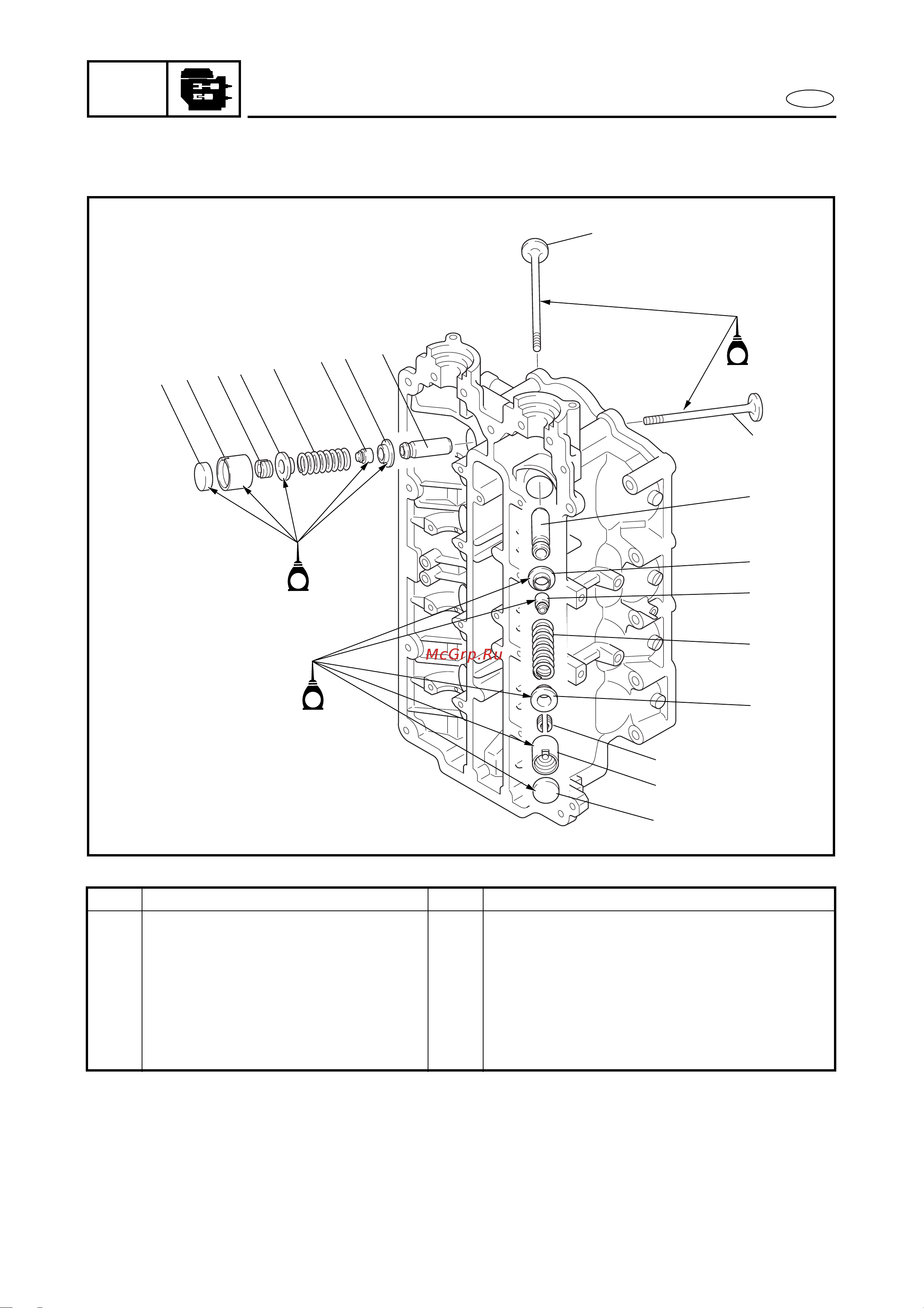 Yamaha LF115Y [248/709] Valves