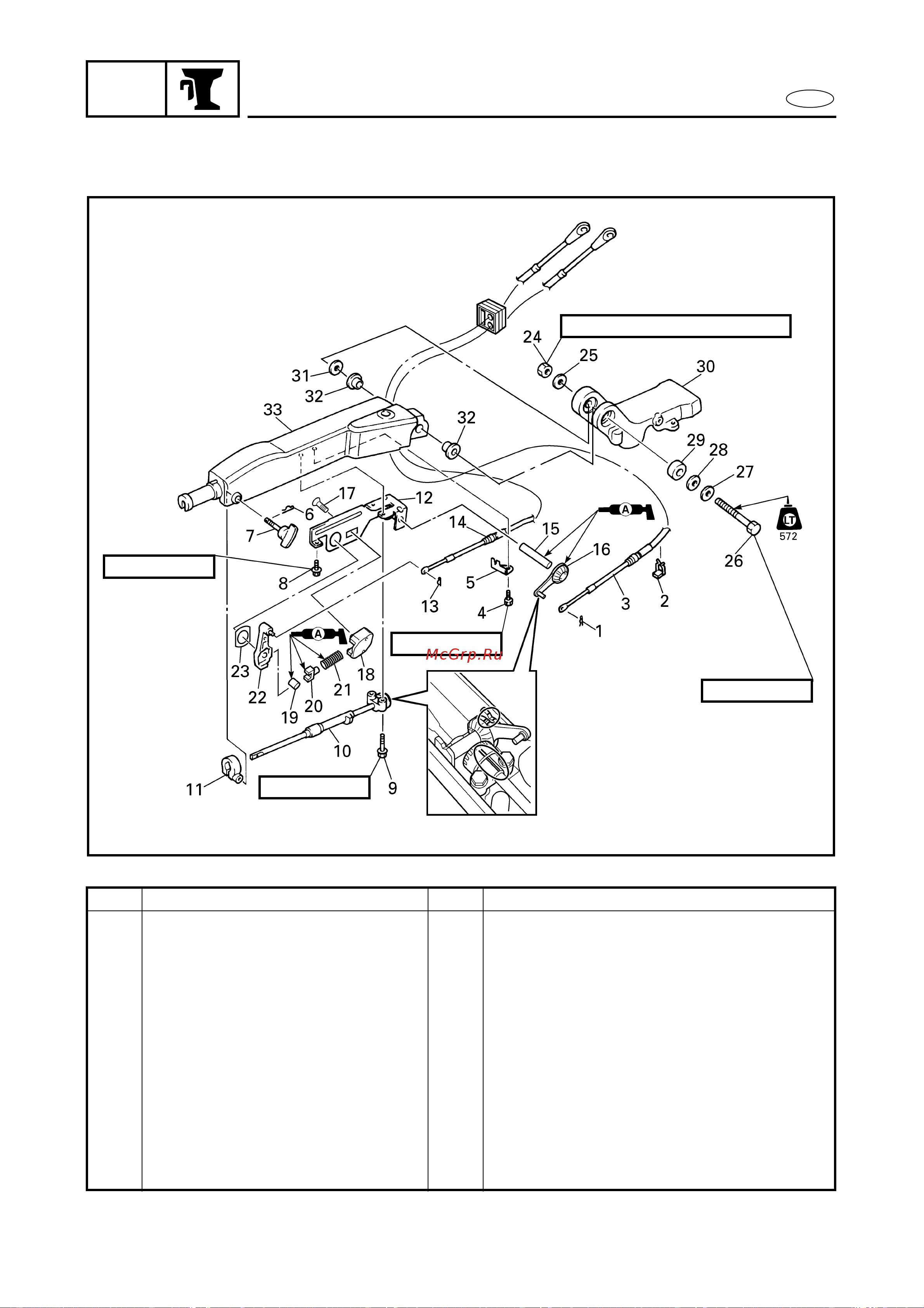 Yamaha FL115A [492/709] Steering handle option