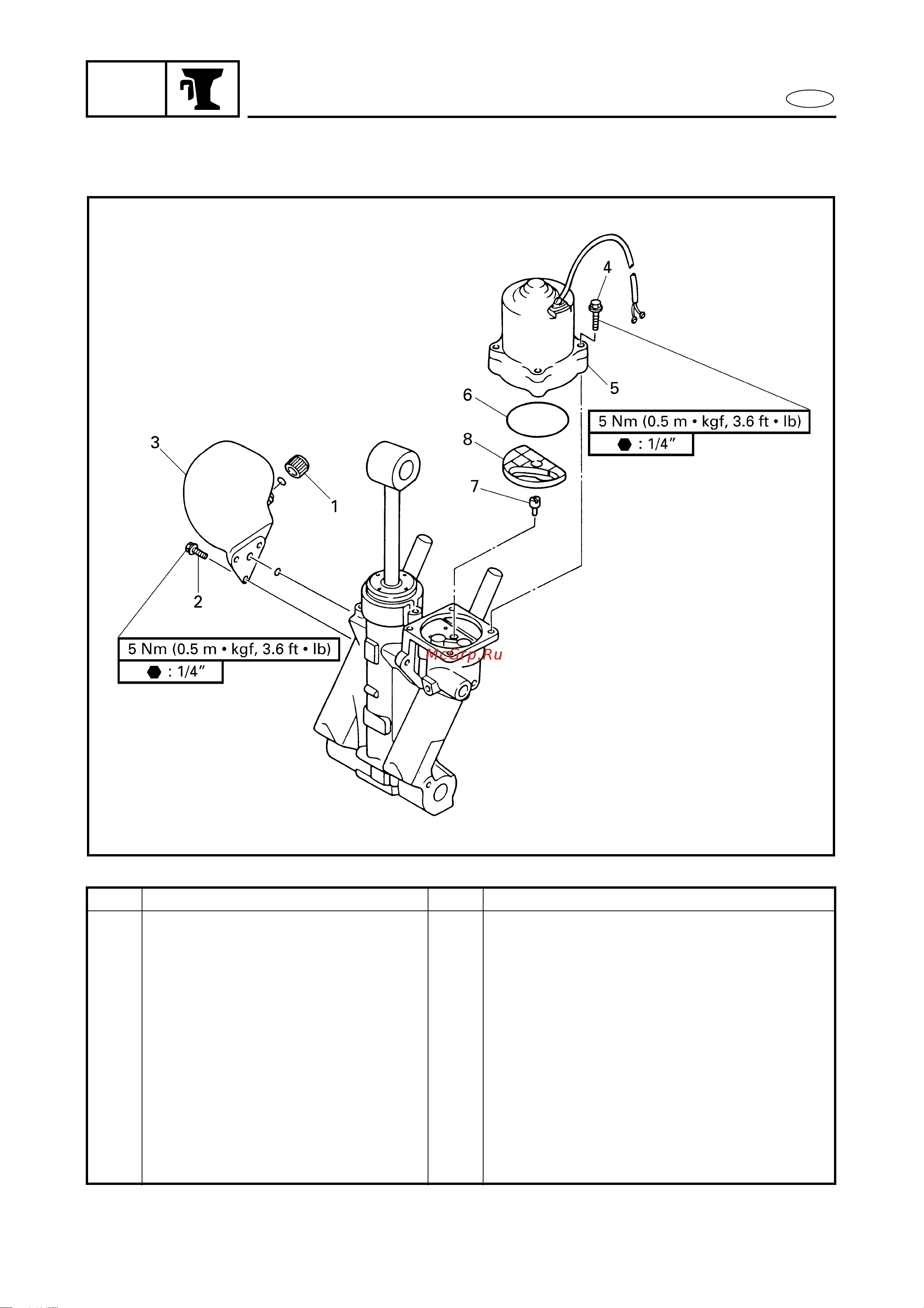 Yamaha F115 AETL [544/709] Reservoir and power trim and tilt motor