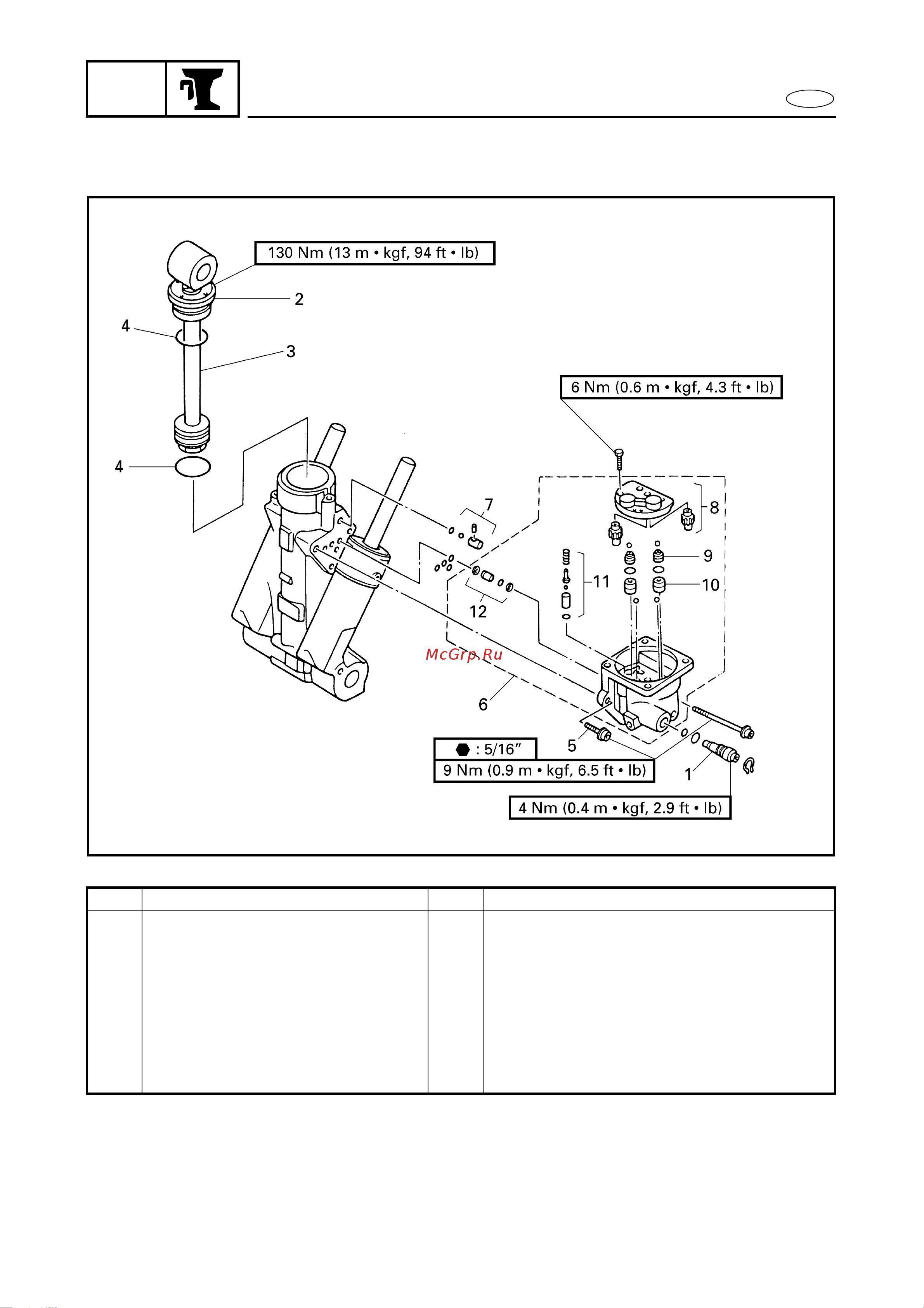 Yamaha FL115A [562/709] Tilt ram assembly and gear pump unit