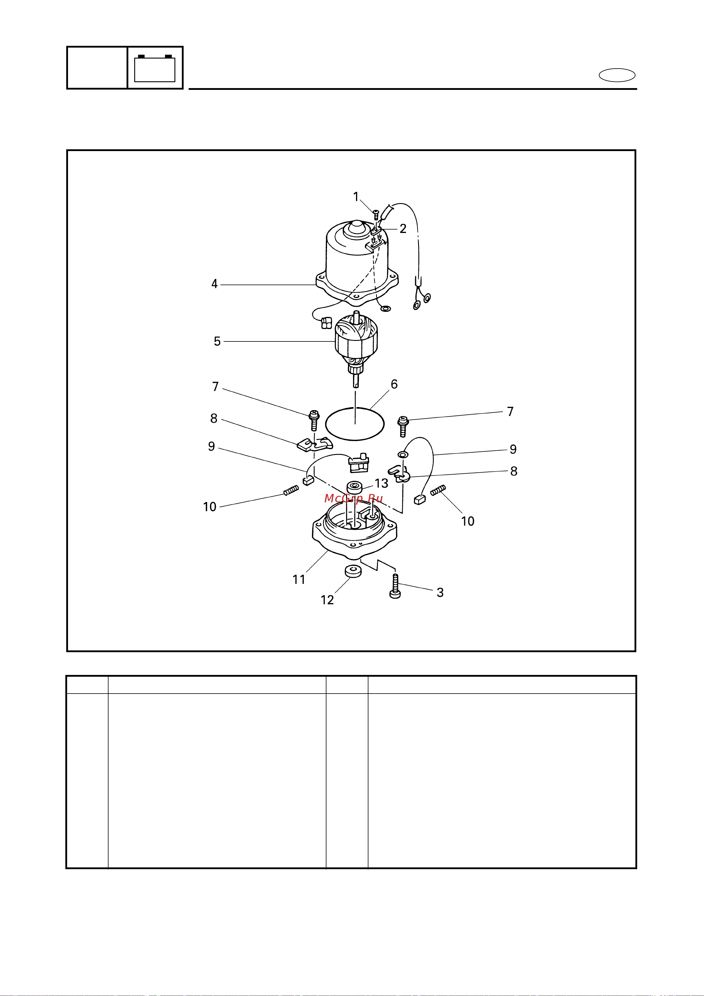 Yamaha FL115A [658/709] Power trim and tilt motor