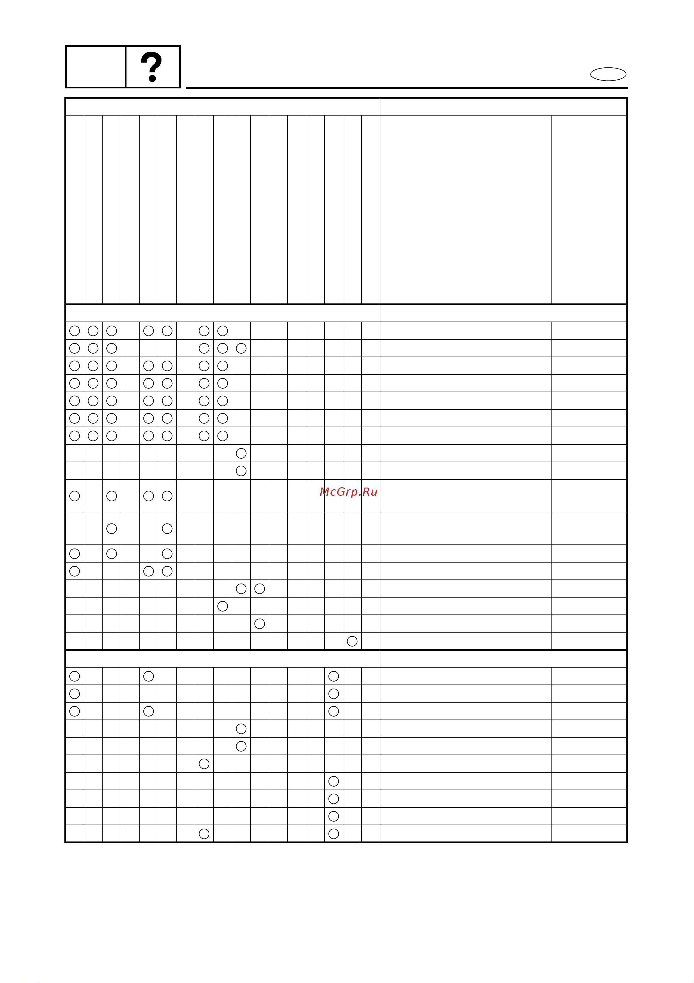 Yamaha F115 AETL [671/709] Trbl anls
