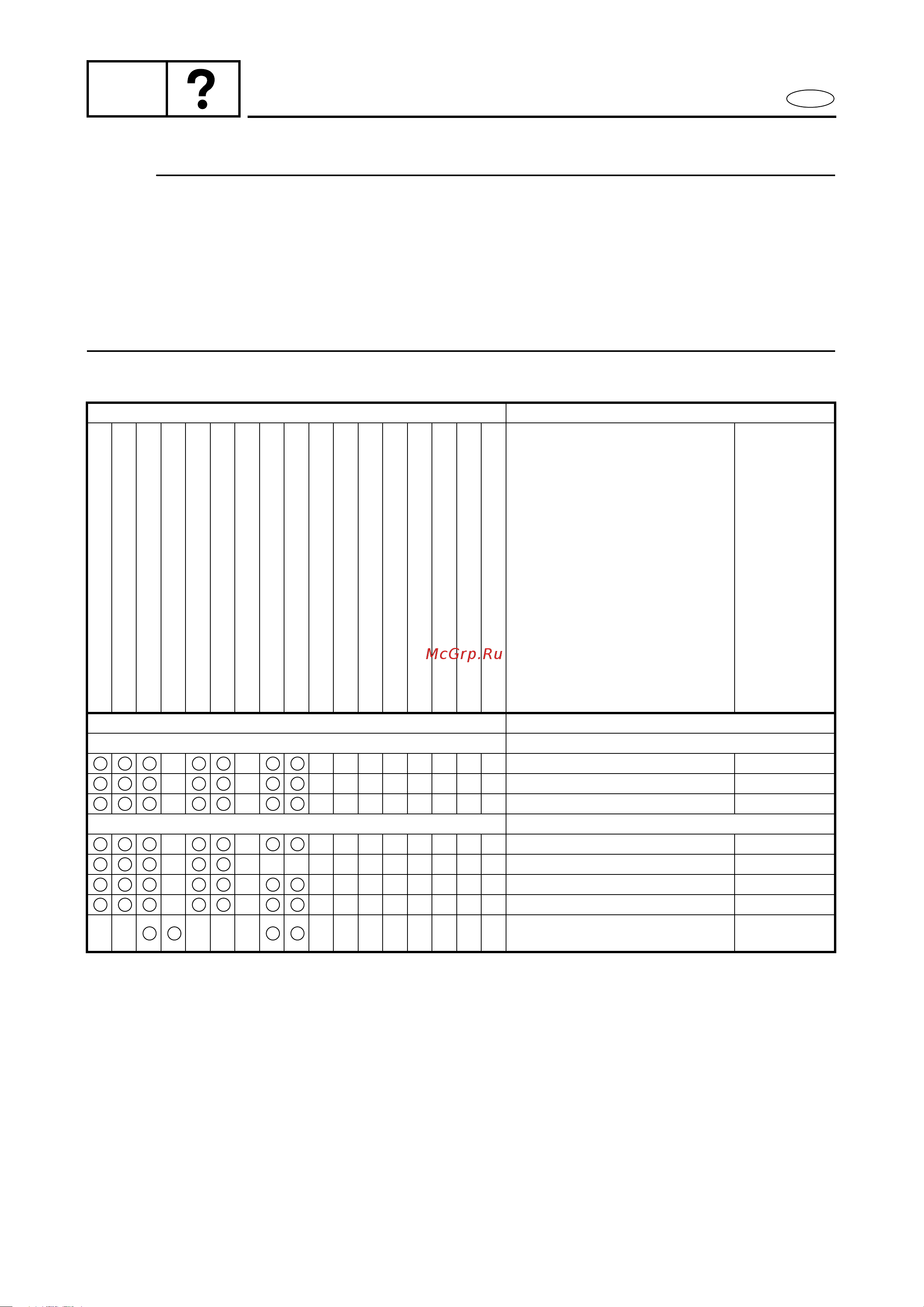 Yamaha FL115A [688/709] Trbl anls