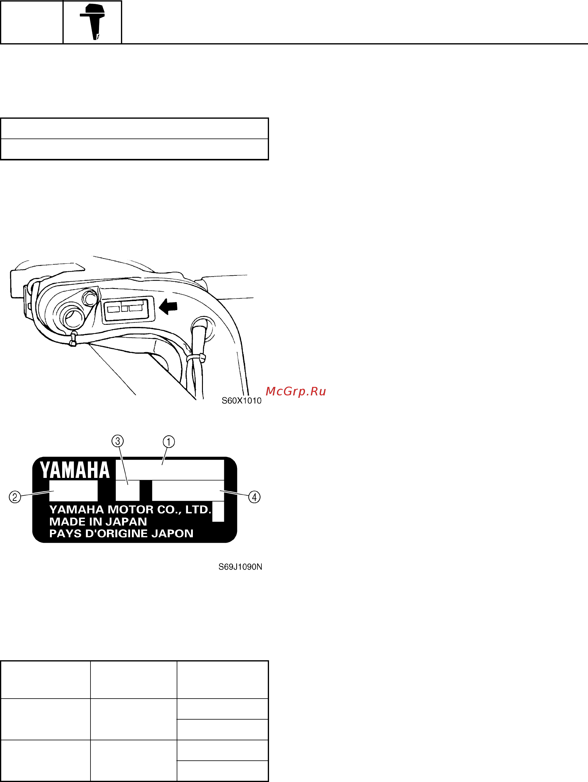 Yamaha F150 [10/313] Gen info