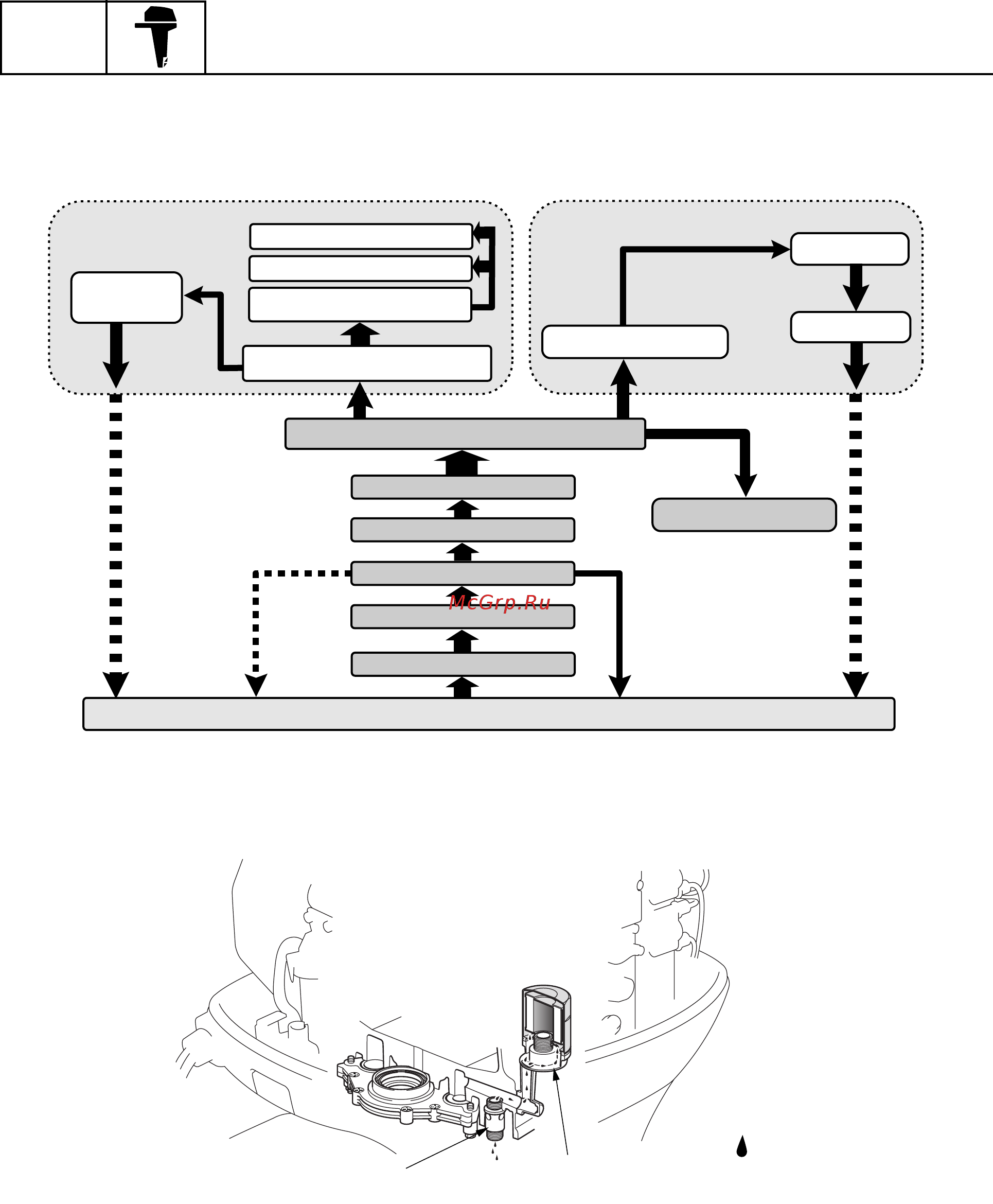 Yamaha F150 [18/313] Lubrication system