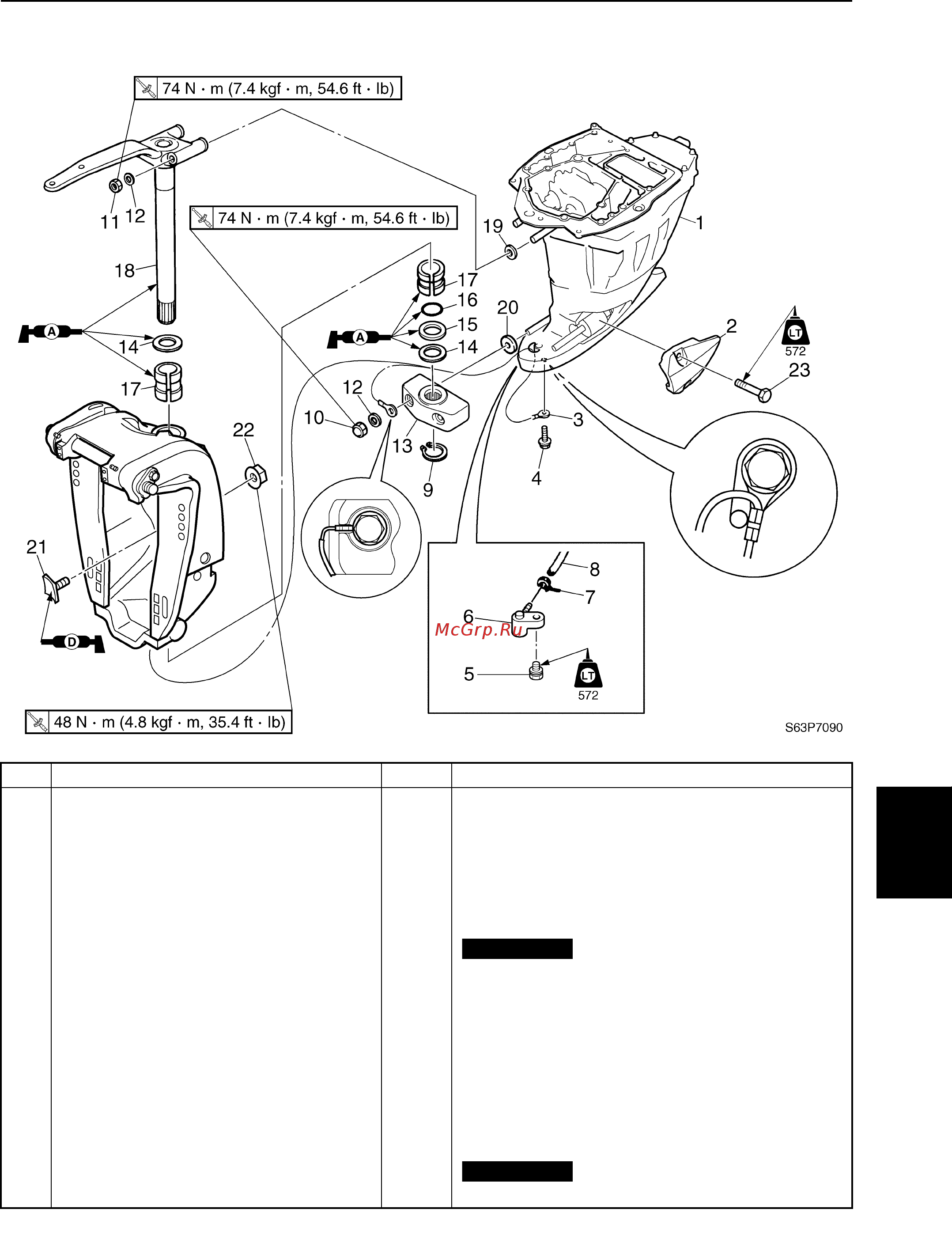 Yamaha F150 [215/313] 2 3 4 5 6 7 8 9