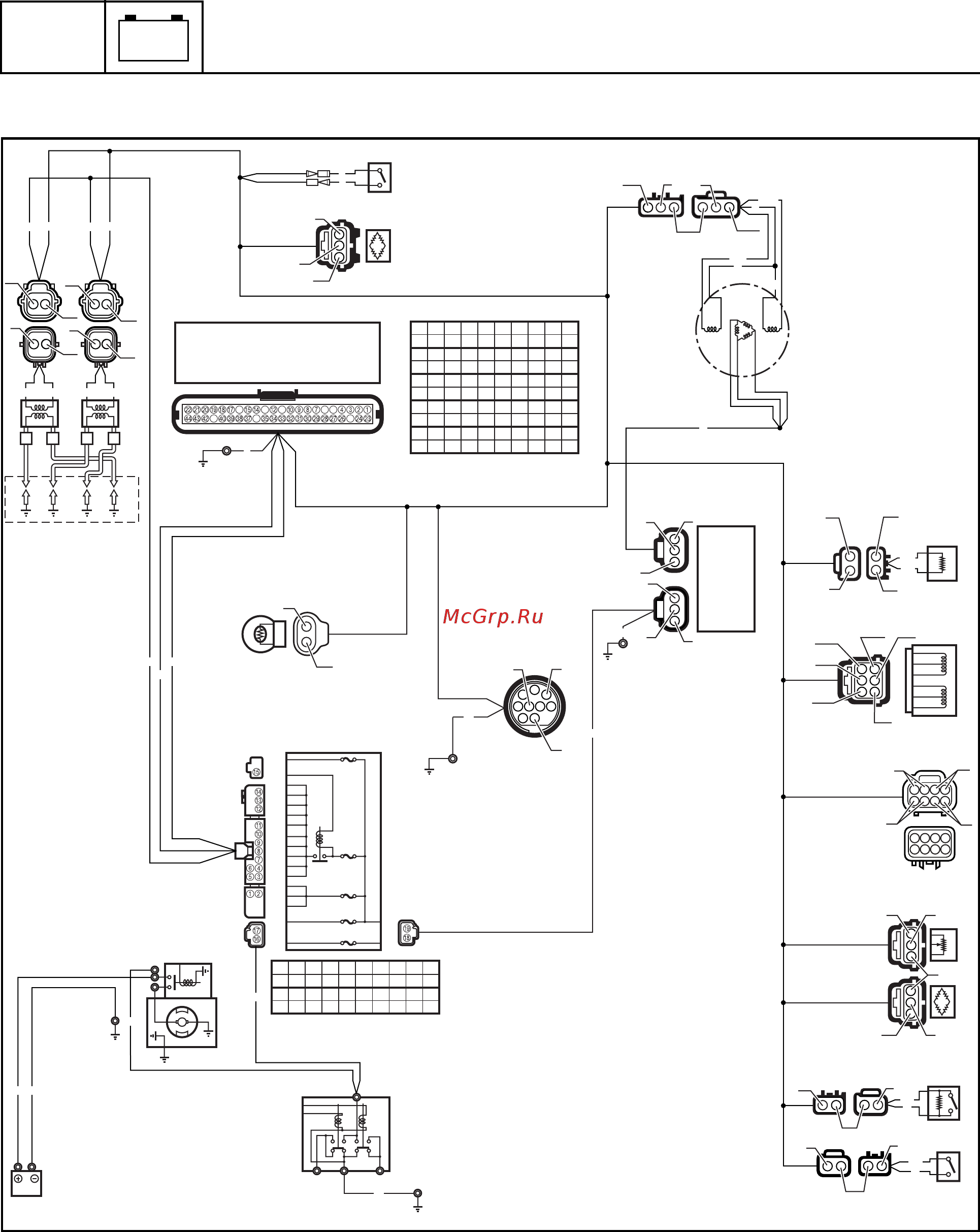 Yamaha F150 [268/313] 30 21 24