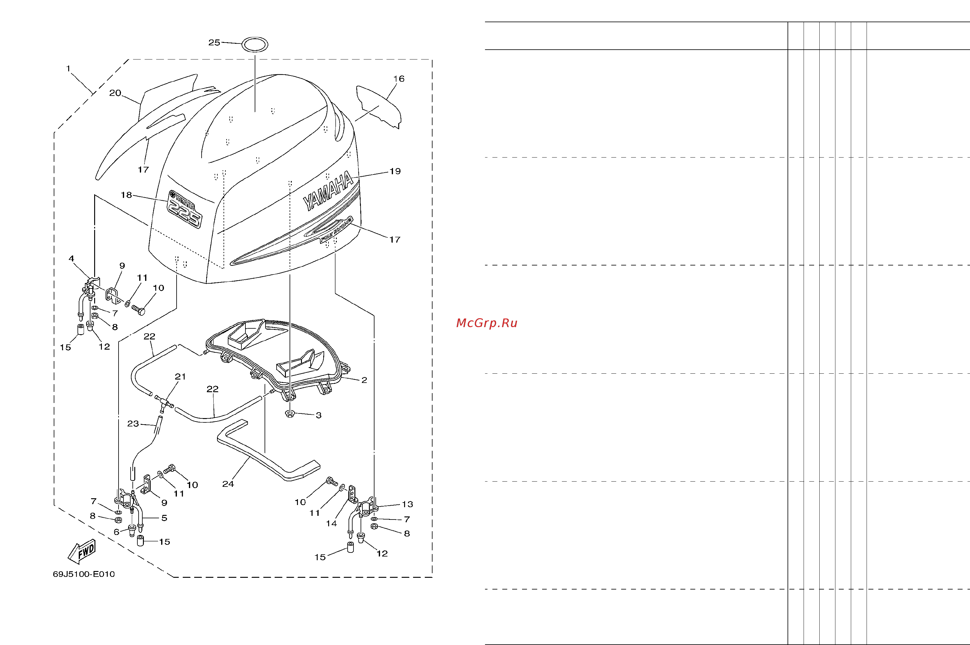 Yamaha F200 AETX [5/90] Fig 1 top cowling