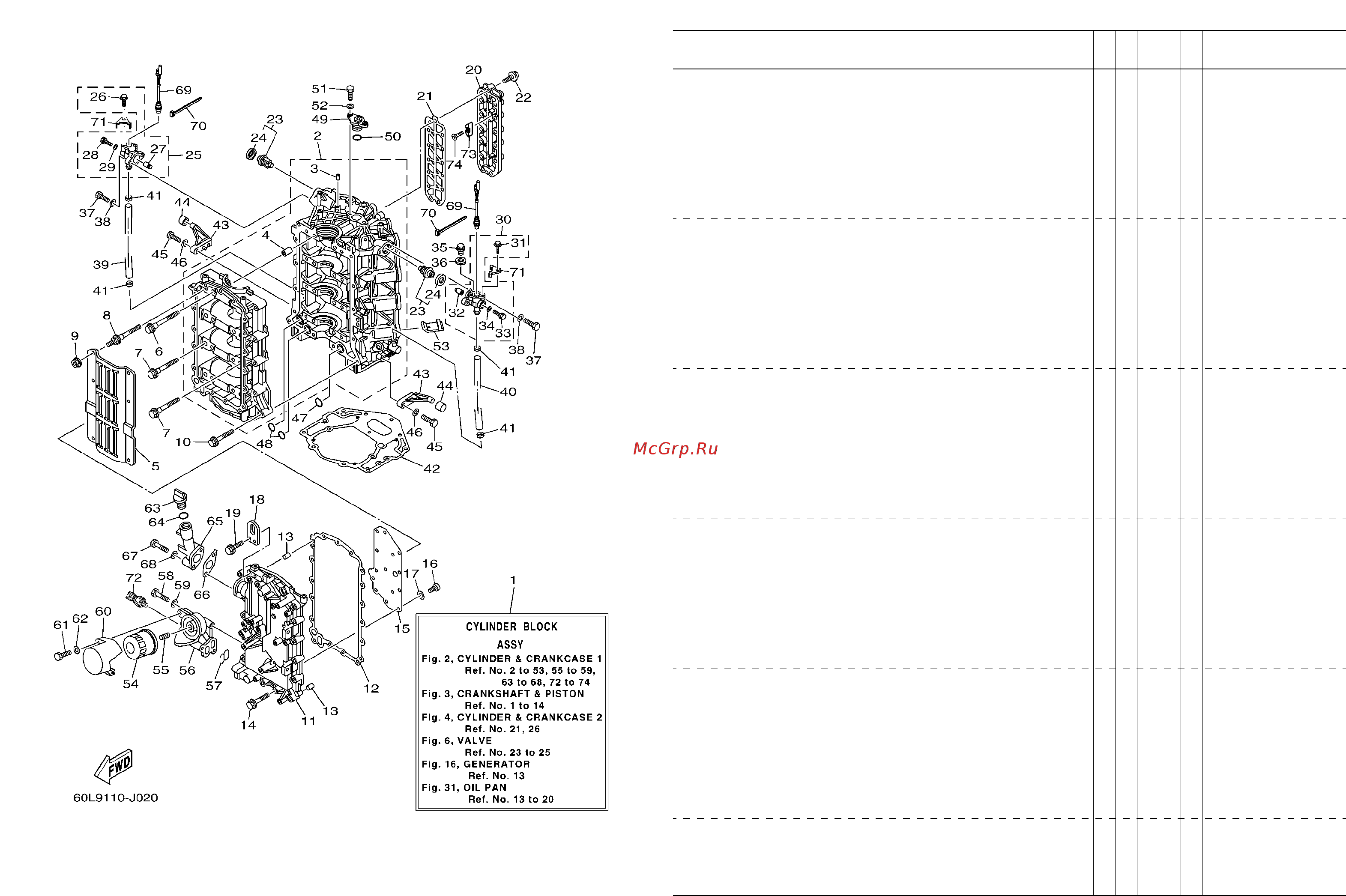 Yamaha F200 AETX [9/90] Fig 2 cylinder crankcase 1
