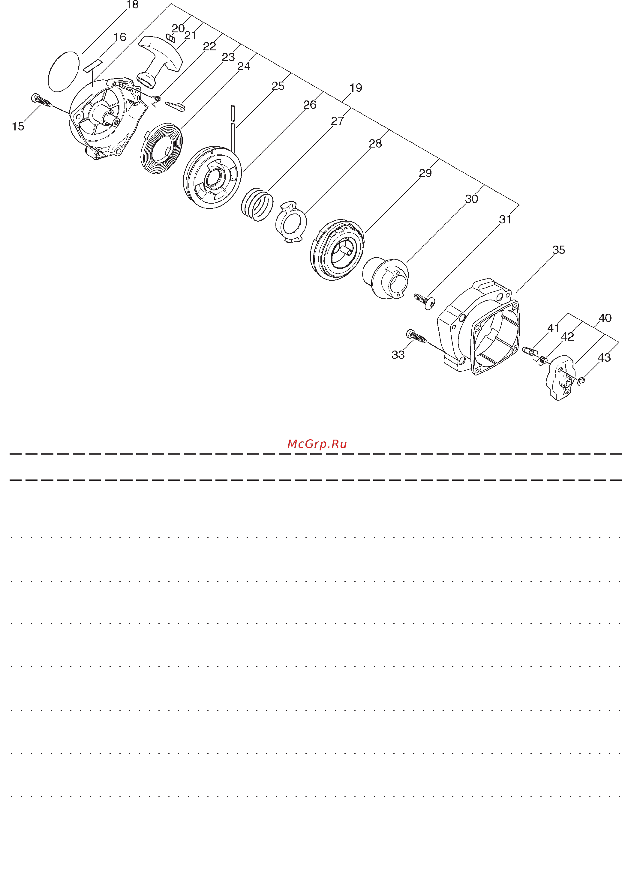 Echo SRM-2305SI [5/18] Key lv part number q ty description remarks